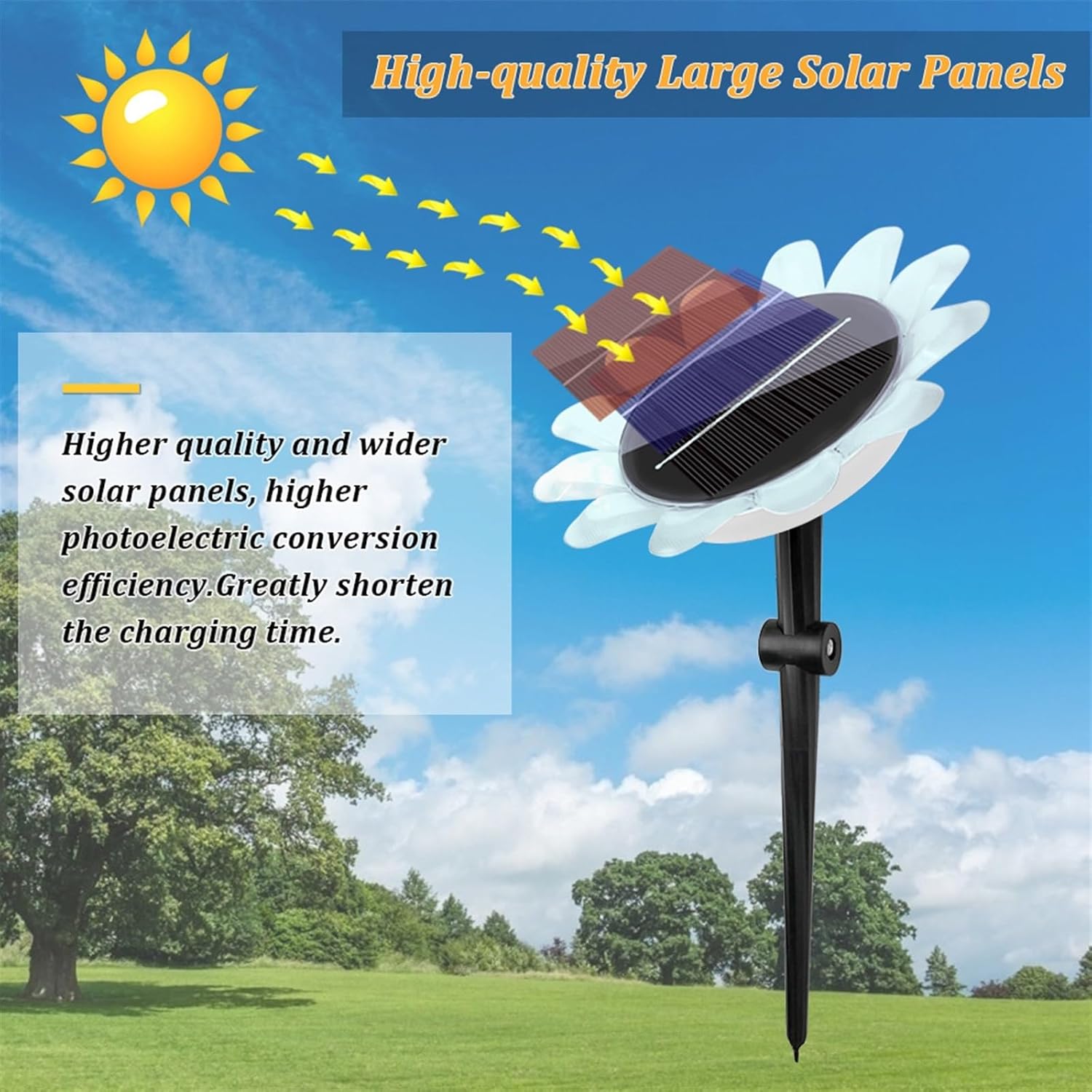 RGB Sunflower Solar Lawn Lamp IP68 Waterproof LED Pond Lights with Remote Sunlight Patio Yard Garden Path Decor Light(1 PCS)