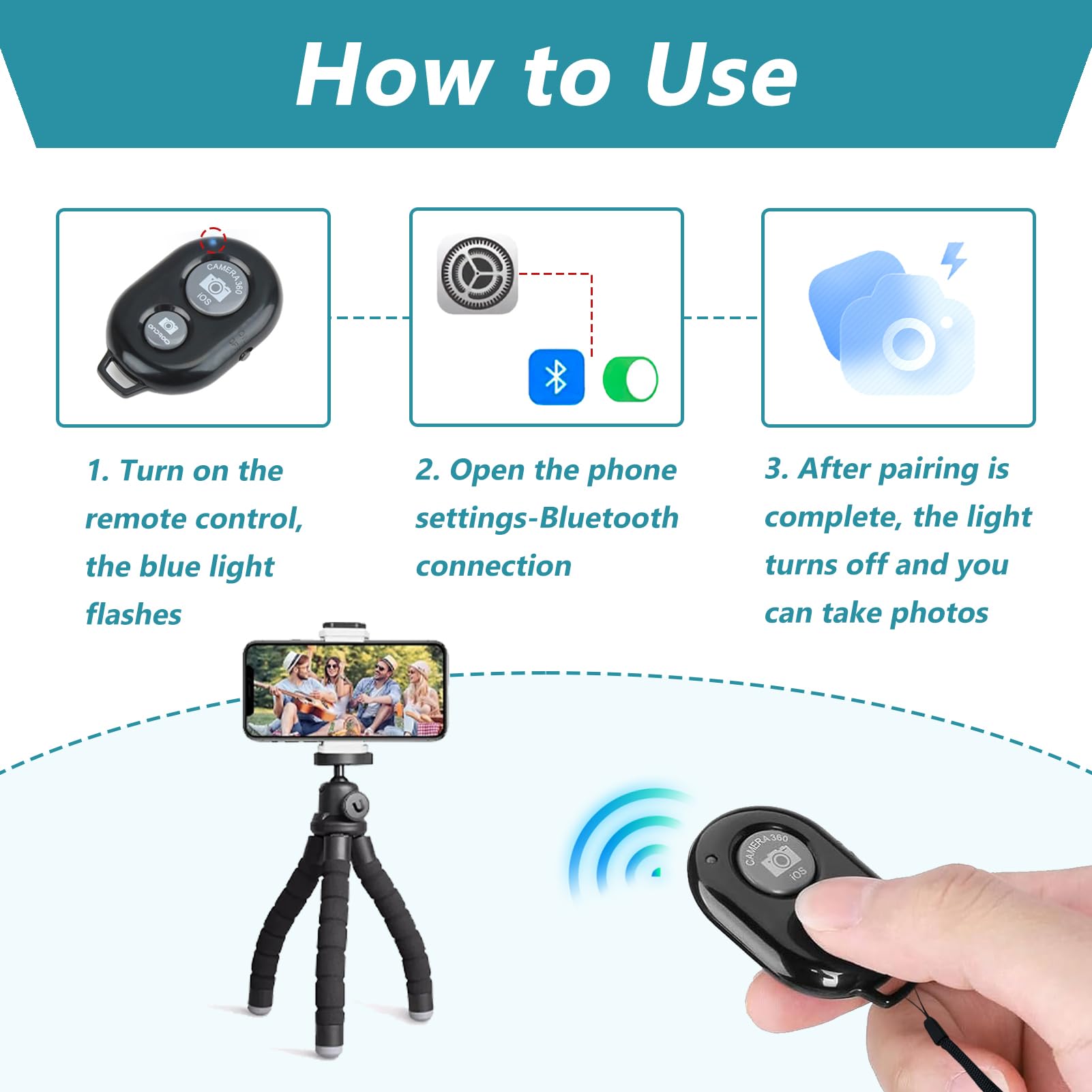 Telecomando Bluetooth Selfie - 2 Pezzi, Per IPhone E Android - Scatta Foto E Video A Distanza