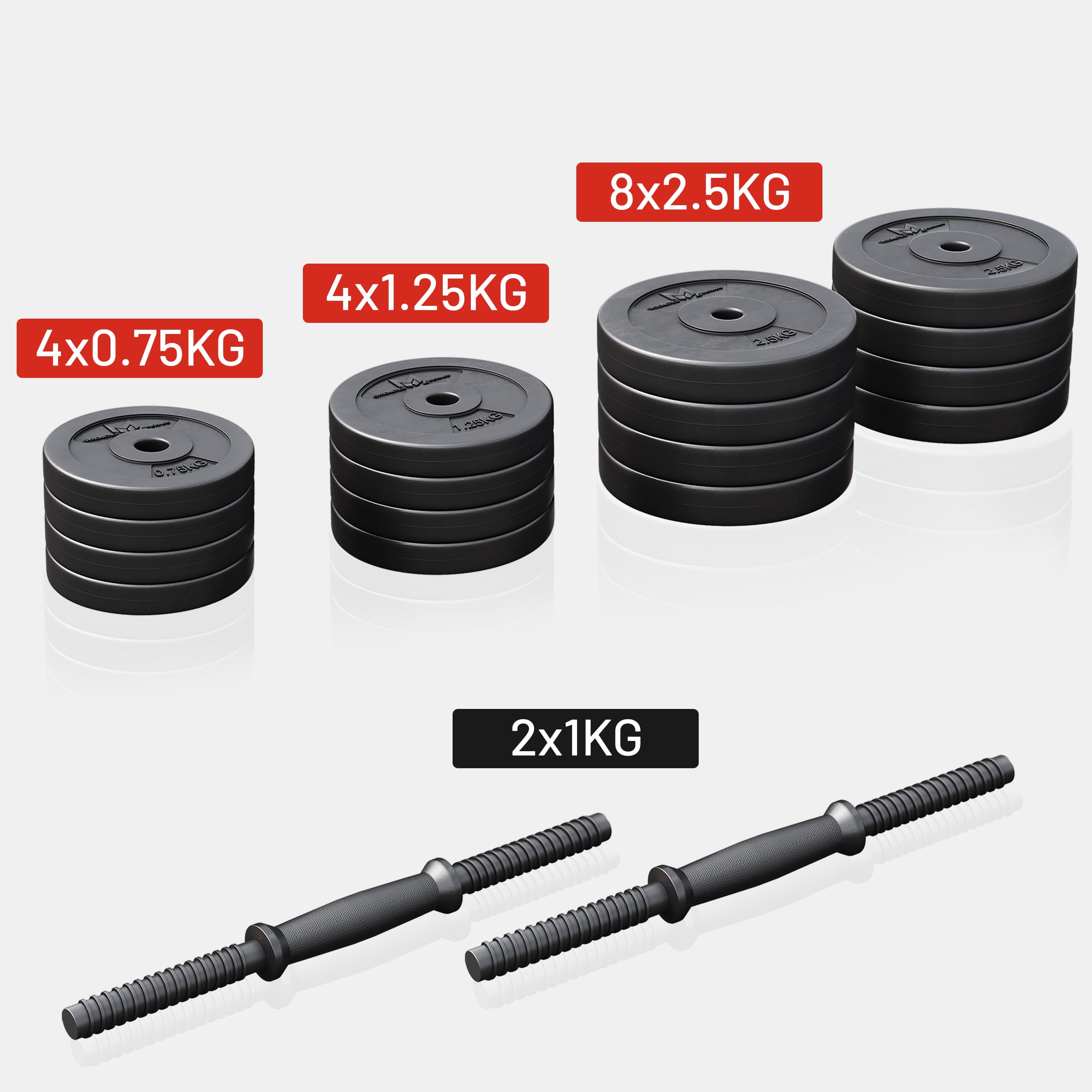 GYRONETICS - Kit Mancuernas E-Series (30 kg)