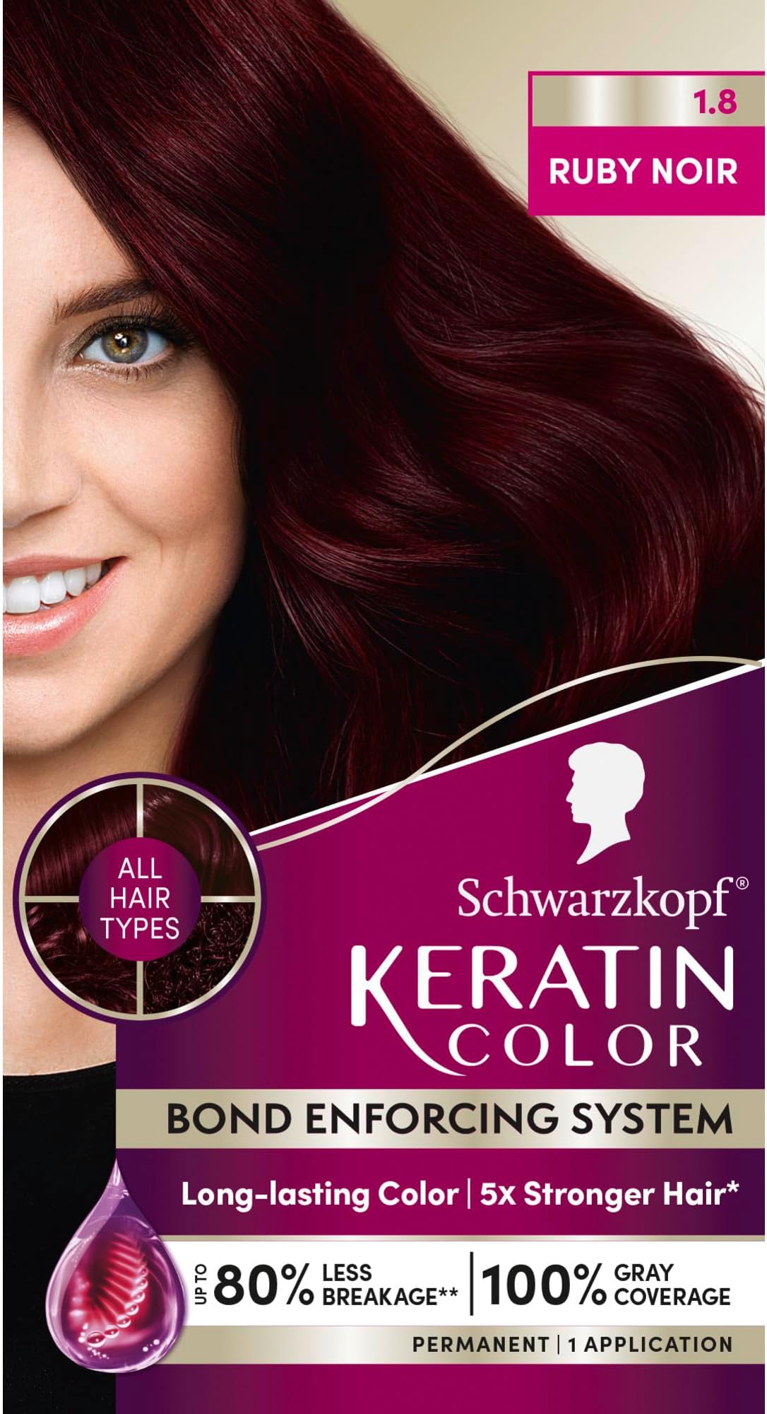Schwarzkopf Keratin Hair Color, Ruby Noir 1.8, 2.03 Ounce by Schwarzkopf