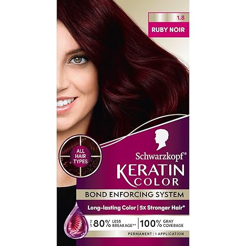 Schwarzkopfcon queratina color para el cabello