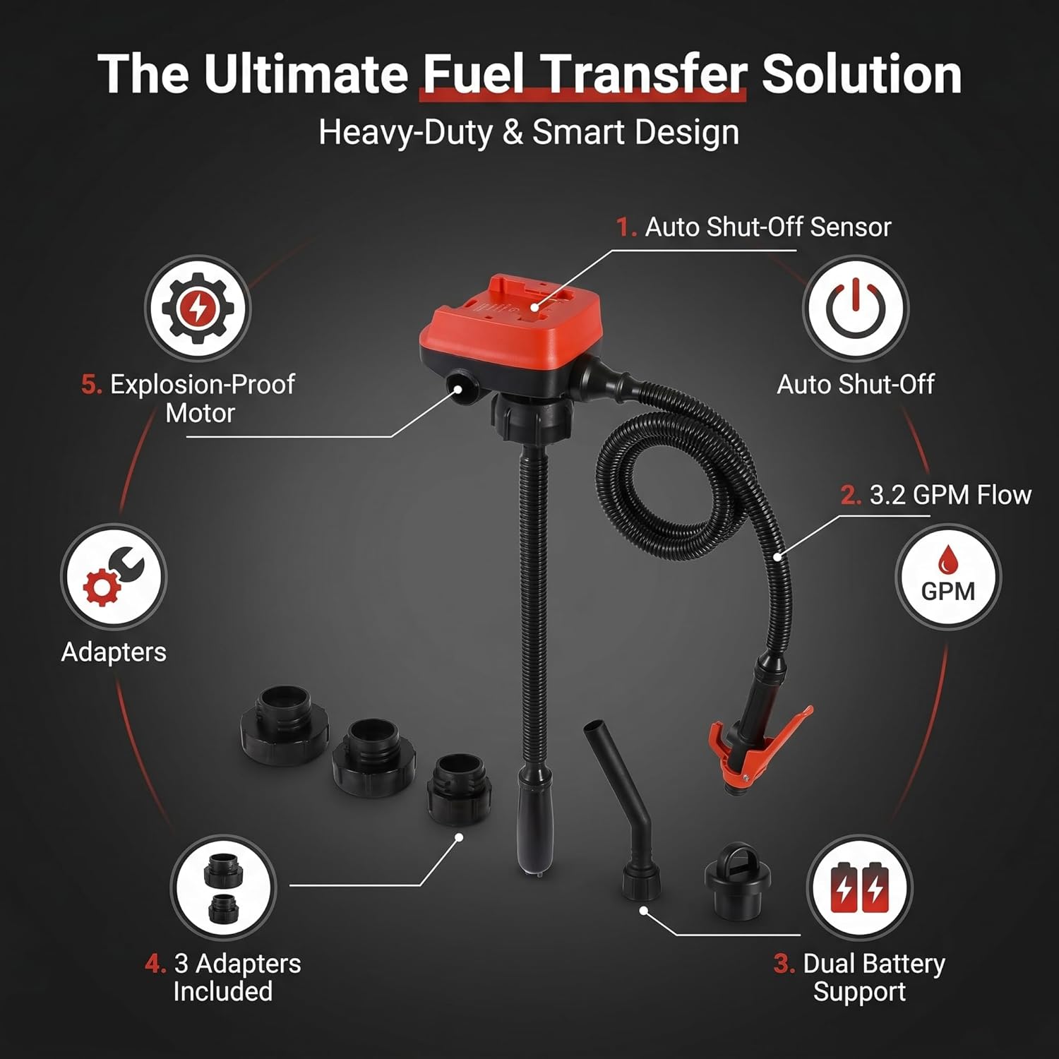 Cordless Fuel Transfer Pump Battery Powered, 3.2 GPM Automatic Gas Pump Compatible with DeWalt 20V & Milwaukee M18 Batteries for Gasoline, Diesel, Kerosene & Light Oil