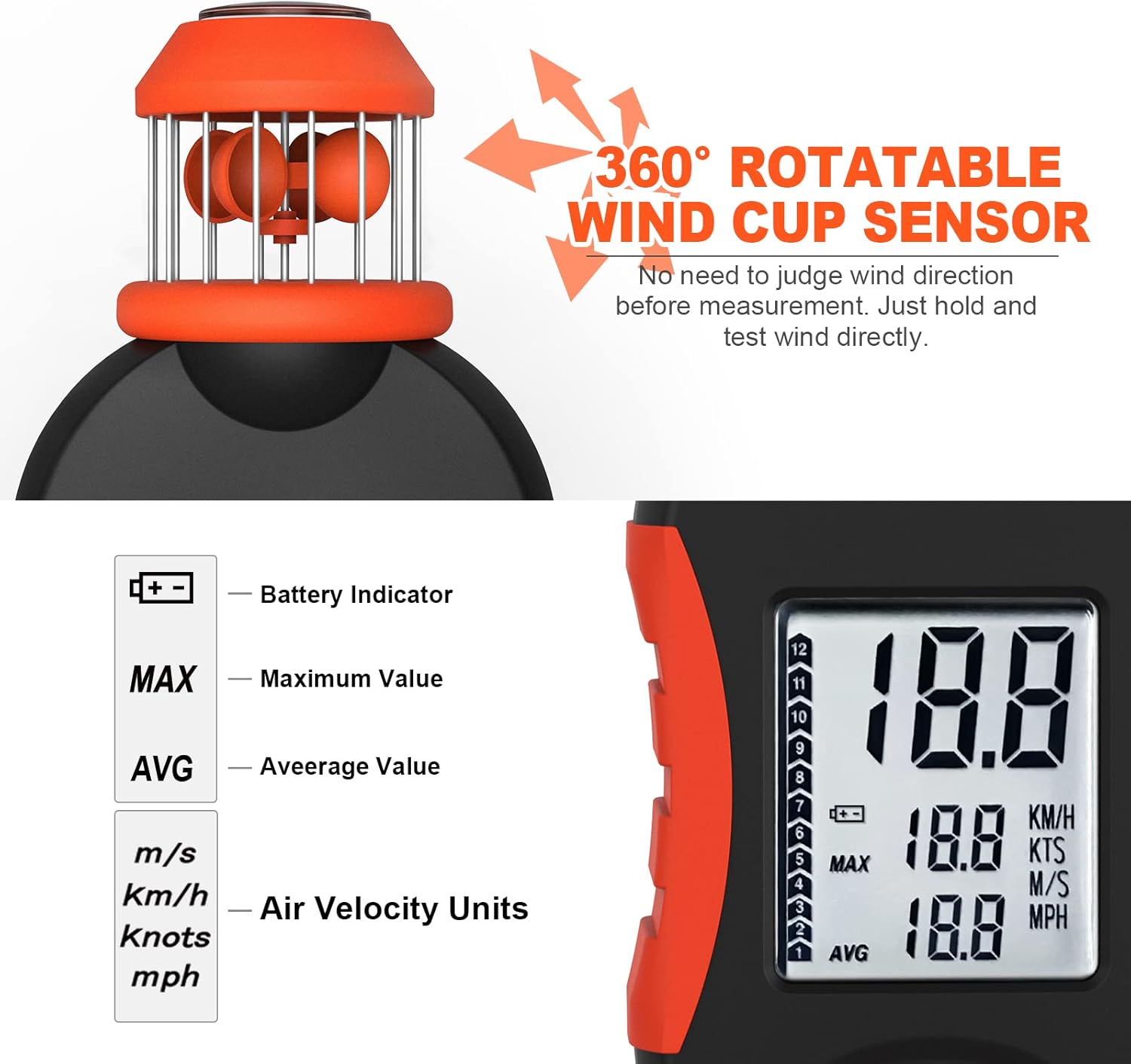 BTMETER BT-876 Handheld Cup Anemometer, Pocket Wind Speed Meter Measures 1.5~93 mph Air Velocity, with Average/Max Airflow Display for Drone Flight, HVAC, Sailing : Patio, Lawn & Garden