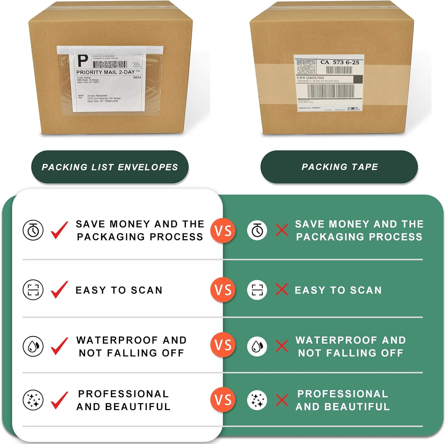 7.5" x 5.5" Packing List Pouches, 500 Pack Shipping Label Envelopes Clear Adhesive Top Loading Packing List