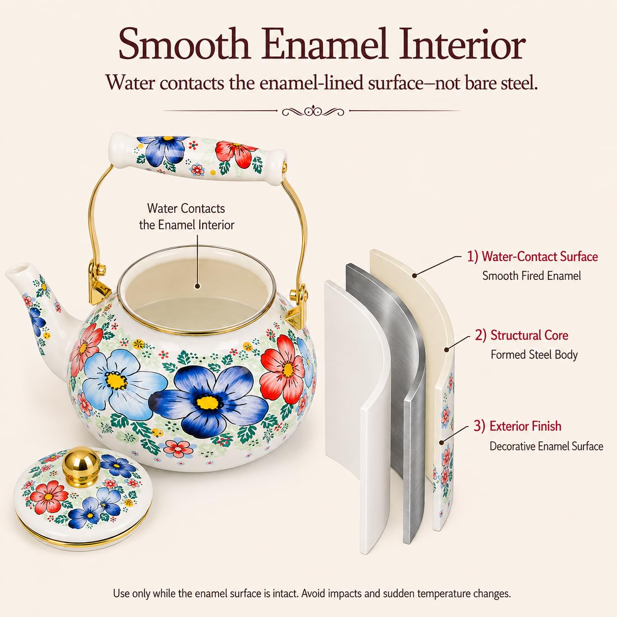 Floral Enamel Tea Kettle - Classic Design -5