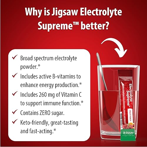 Miniatura 6 de Jigsaw Health Electrolyte Supreme  Amplio espectro de electrolitos + oligominerales  Sabor a ponche de frutas  60 porciones (paquetes)