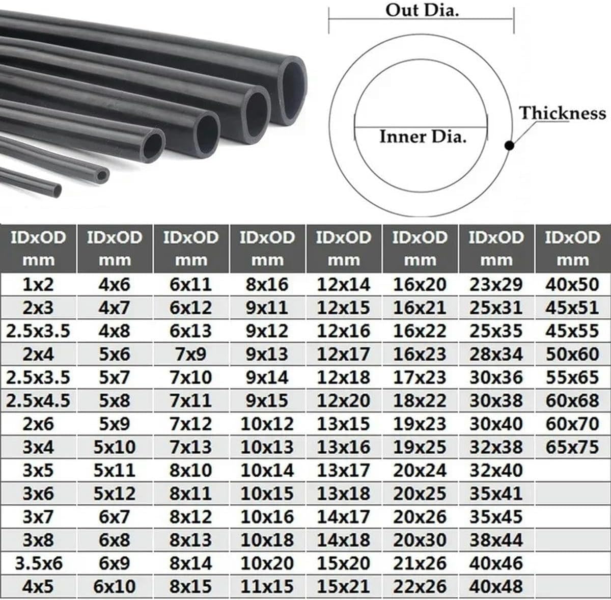Tube en silicone pour pompe à air d'aquarium, tuyau flexible, résistant à la chaleur, ligne de carburant haute pression, 1 ~ 30 mm, 5 mètres