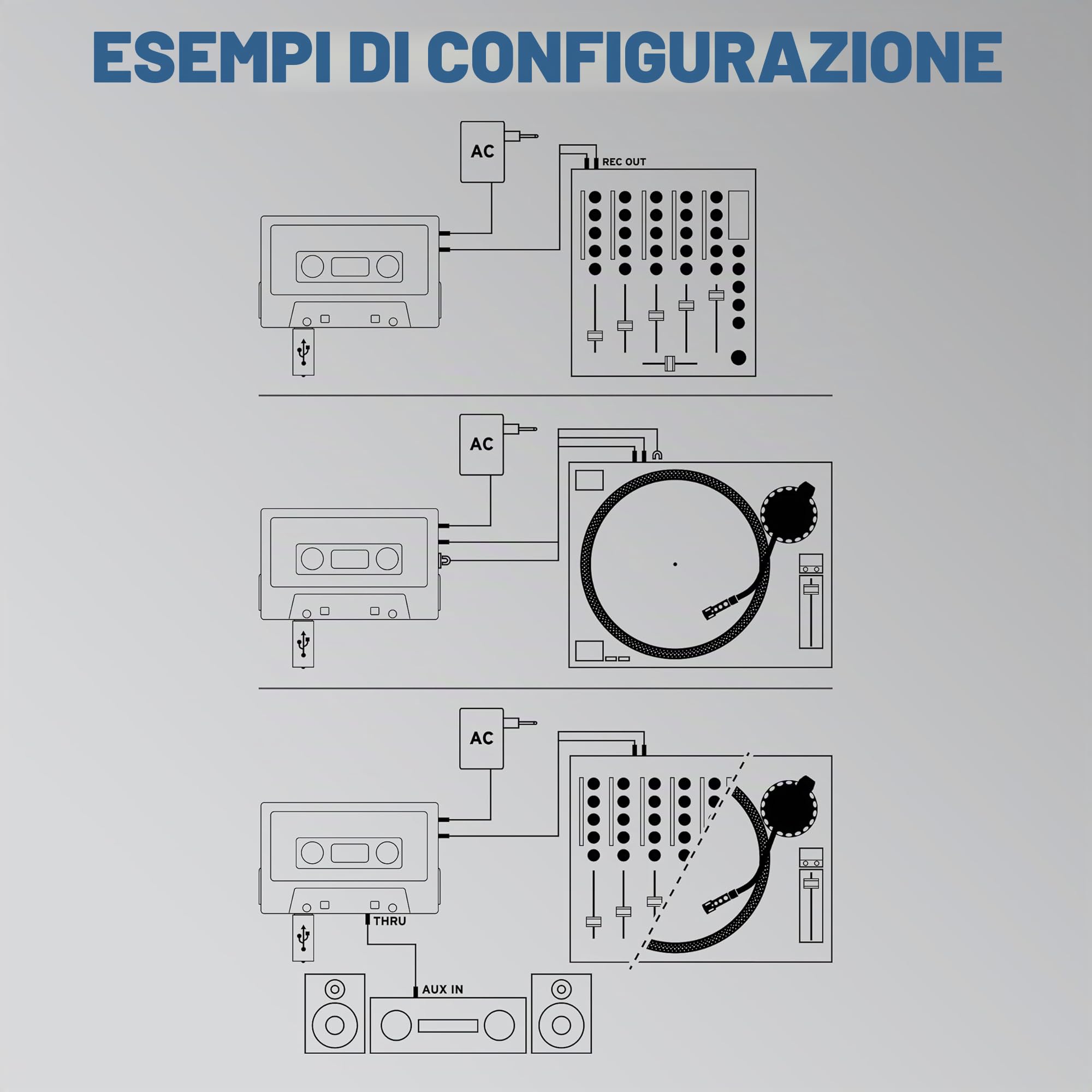 Reloop Tape Mixsession-Recorder Accessorio per DJ