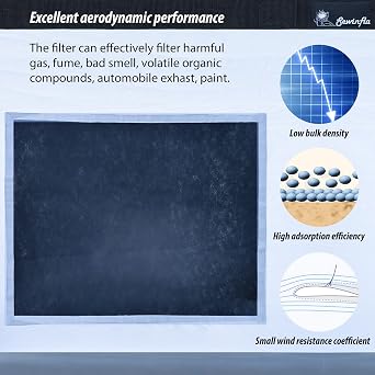 Replacement Filter (2 EPA Registration Filters + 2 Activated Carbon Filters),This Filter Only Applies to Sewinfla Paint Booth, No Other Booth
