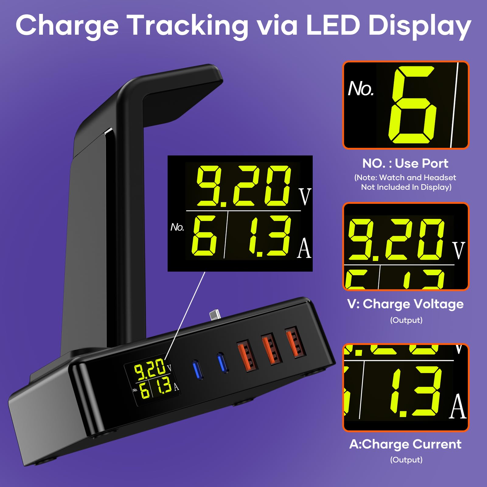 Caricatore USB Multiplo Caricatore Wireless, RFNAYK Caricatore USB C 100W Stazione di Ricarica 8 in 1 Presa Multipla USB Base con Display LED per i Phone i Pad Apple Watch Air- pods Samsung, Nero