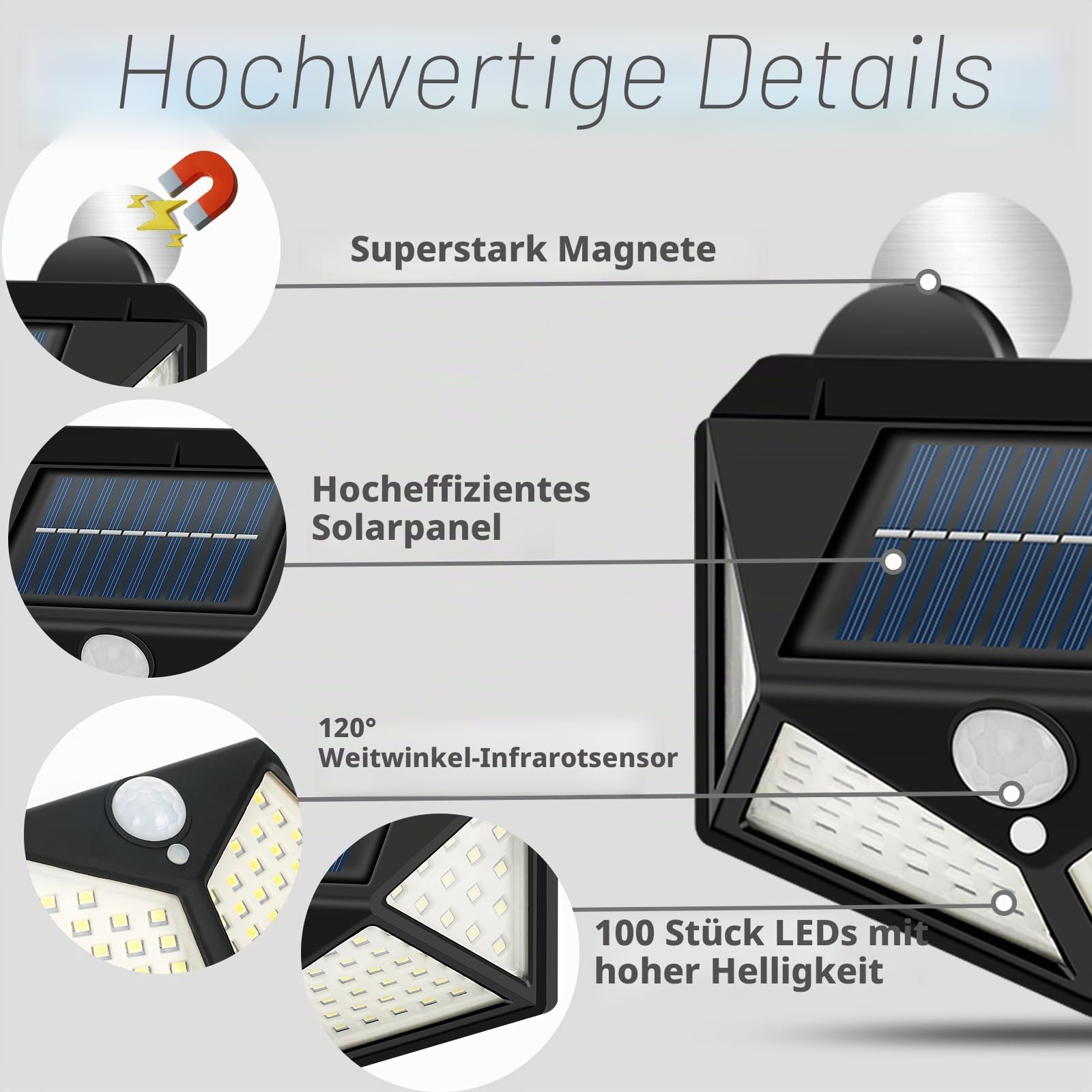 Magnetische Solarleuchten Für Wohnmobil, 100 LED Bewegungsmelder Leuchten Aussen, Mit 3 Beleuchtungsmodi, IP68 Wasserdicht