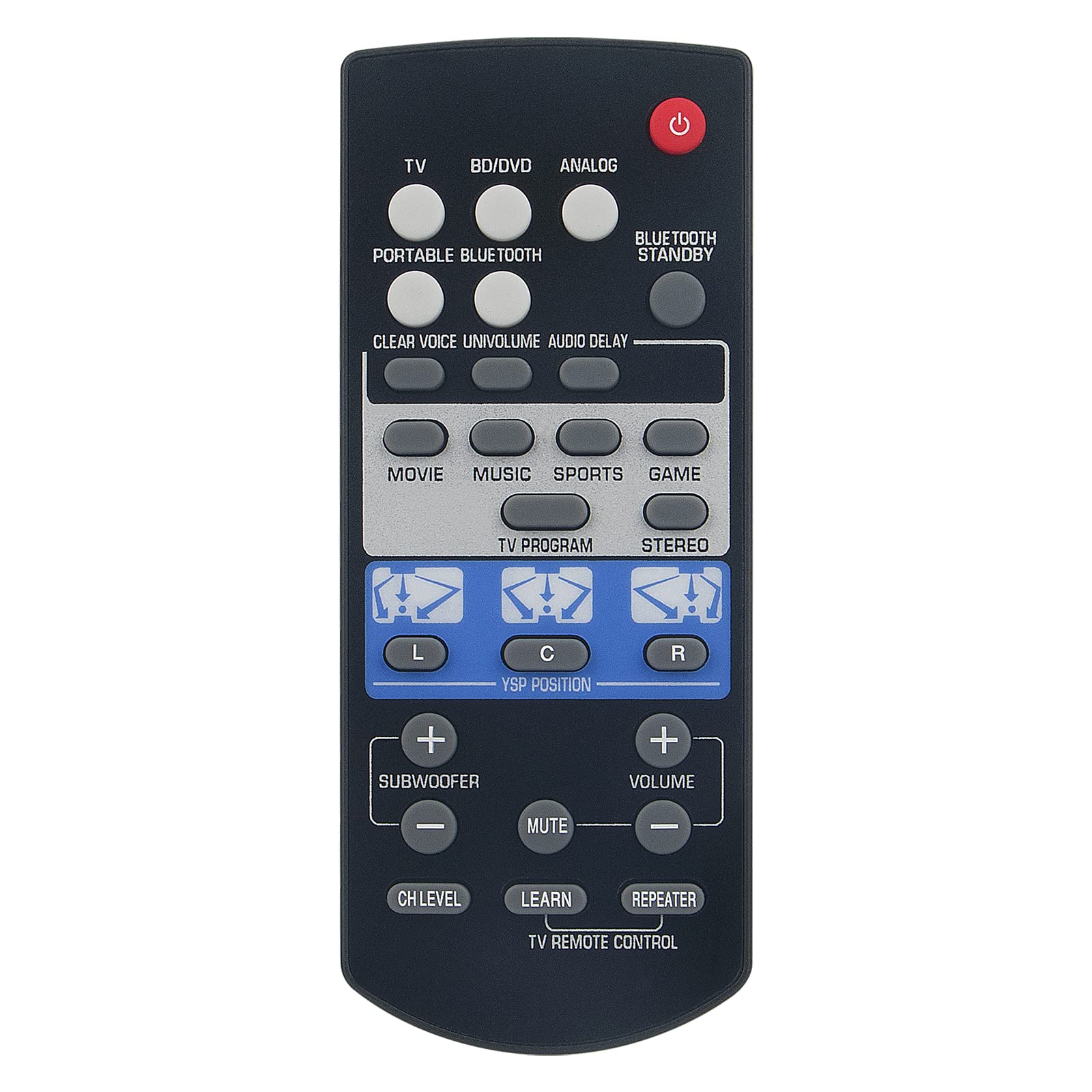 PerFascin FSR80 ZG80760 Replacement Remote Control fit for Yamaha Digital Sound Projector YSP-1400 YSP-1400BL Speaker System