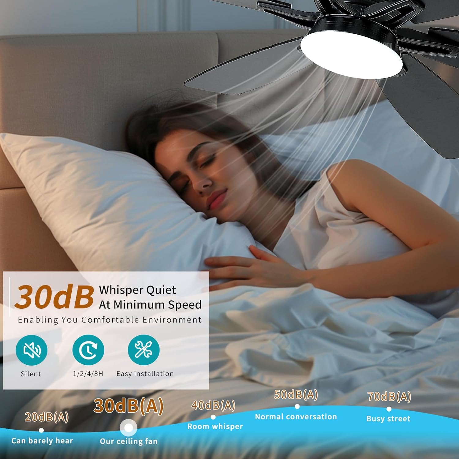 52inch Brown Ceiling Fans with Lights and Remote/App Control, Low Profile Ceiling Fan with Light and 6 Double-Side blades, Flush Mount, LED/RGB Dimmable DC Reversible Modern Ceiling Fan for Bedroom image 9 of 9 B0FBWFKVS3