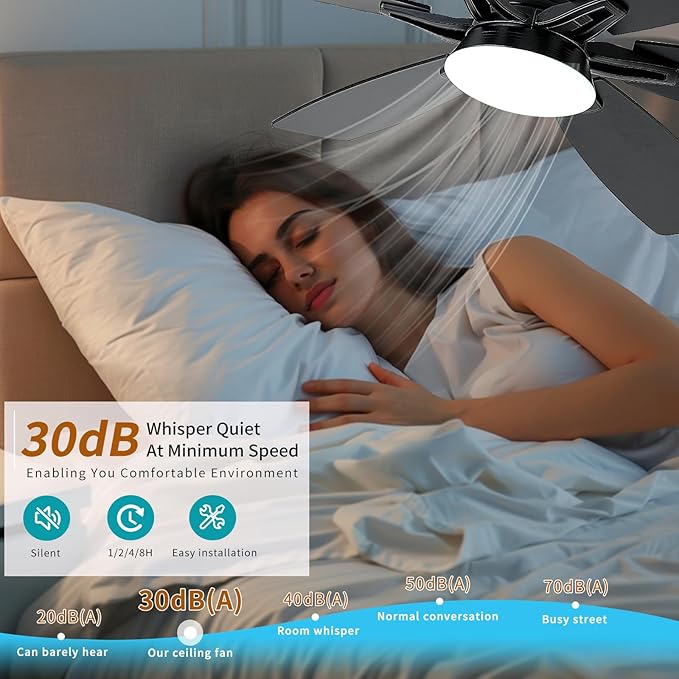 Ventilador de Techo 52 Pulgadas con Luz, Control Remoto y Ap miniatura 9