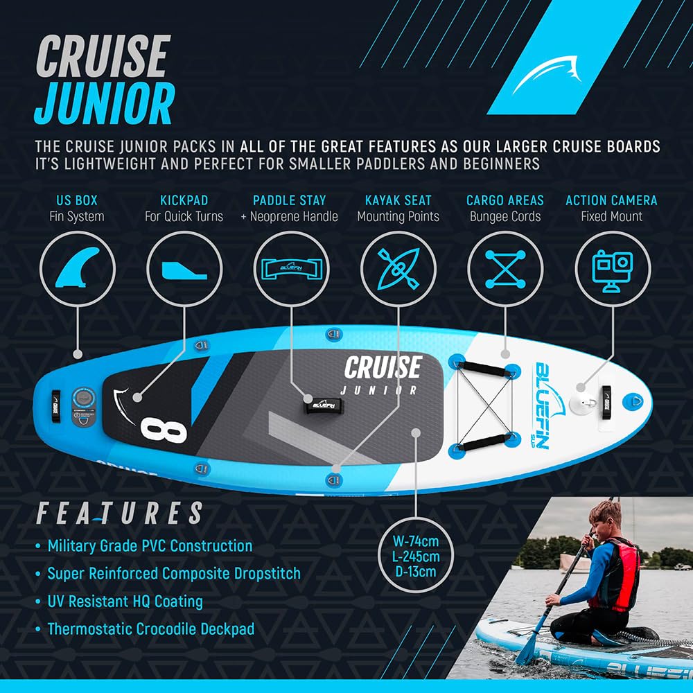 Bluefin Package for Cruise SUP | Inflatable Stand Up Paddle Board | Fiberglass Paddle | Kayak Conversion Kit | All Accessories | Multiple Size: 10'8, 12', 15'