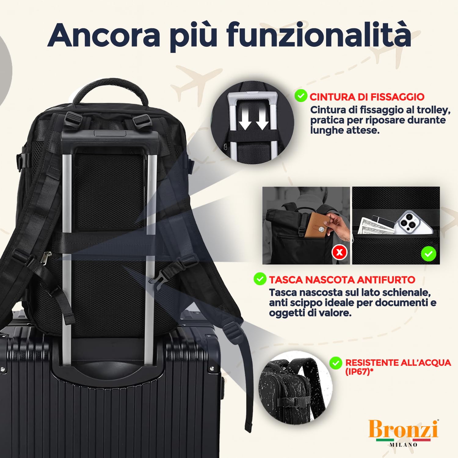 Bronzi® Zaino Ryanair compatibile 40x20x25 Zaino da Viaggio Aereo Bagaglio a Mano compatibile Ryanair | Wizzair 20L Piccolo Borsa da Cabina per Voli Borsa da Viaggio Aereo Zaini Casual Porta PC,Nero
