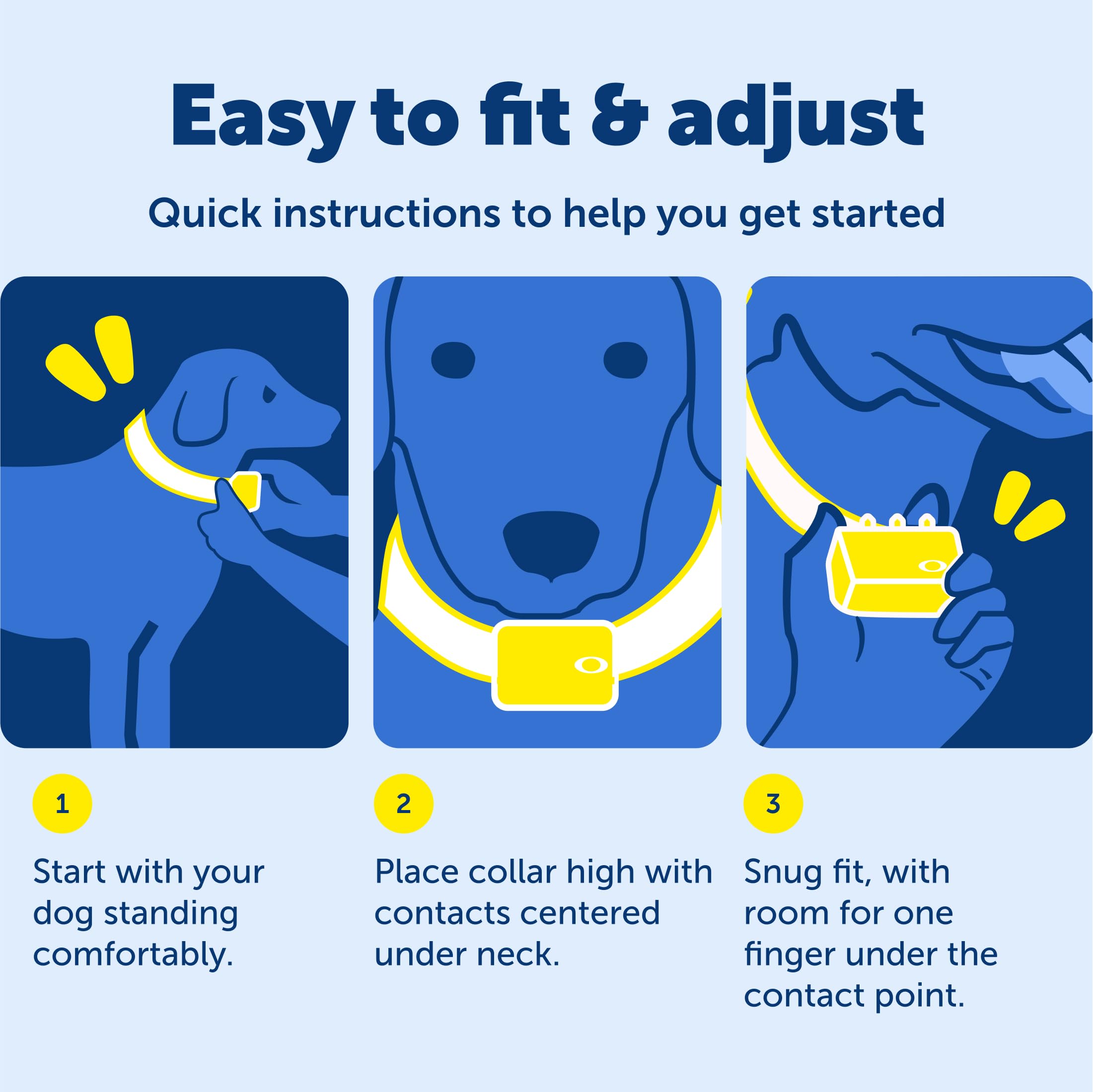 Amazon | PetSafe（ペットセーフ）無駄吠えしつけ首輪 小型犬用バーク