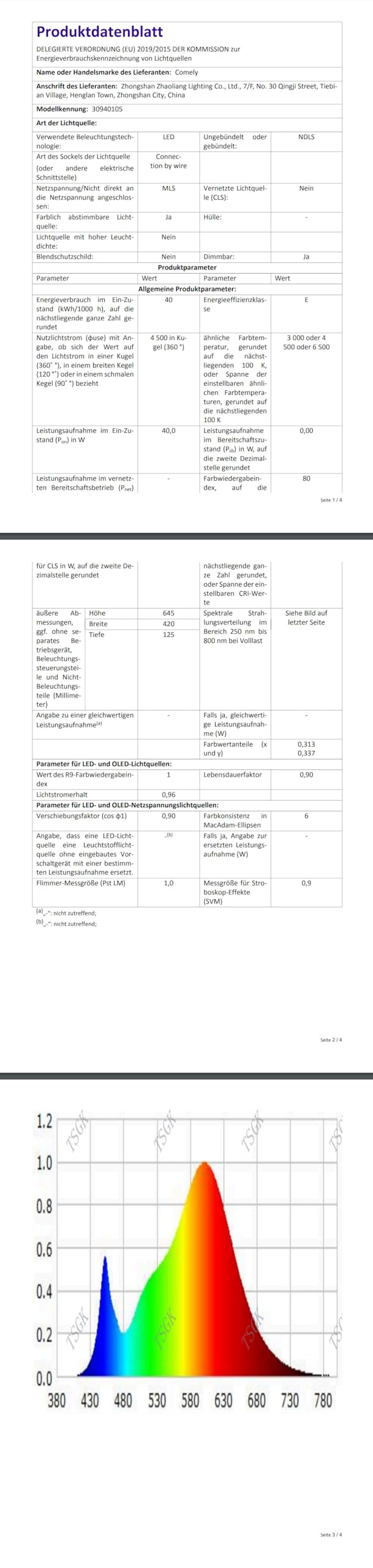 Comely Plafonnier LED 40W 4500LM, Luminaire Dimmable Avec Télécommande | Blanc Carrée 3000K-6500K Moderne Lampe LED pour Chambre Cuisine Salon