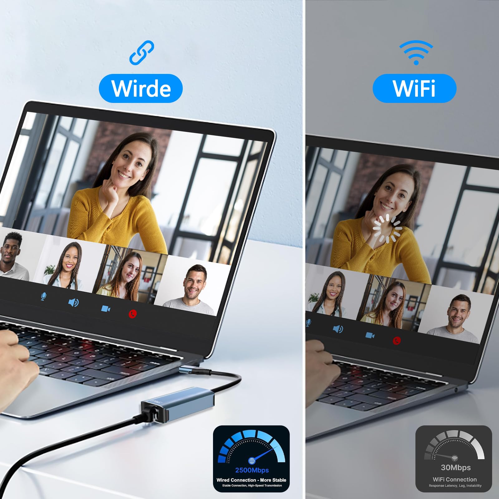 Obllemn Adattatore USB a Ethernet, Adattatore LAN USB 2,5 G, Adattatore di Rete 2 in 1 Type-C Ethernet 100/1000/2500 Mbps,Adattatore LAN, Steam Deck, i-Pad, MacBook, Smartphone, Laptop