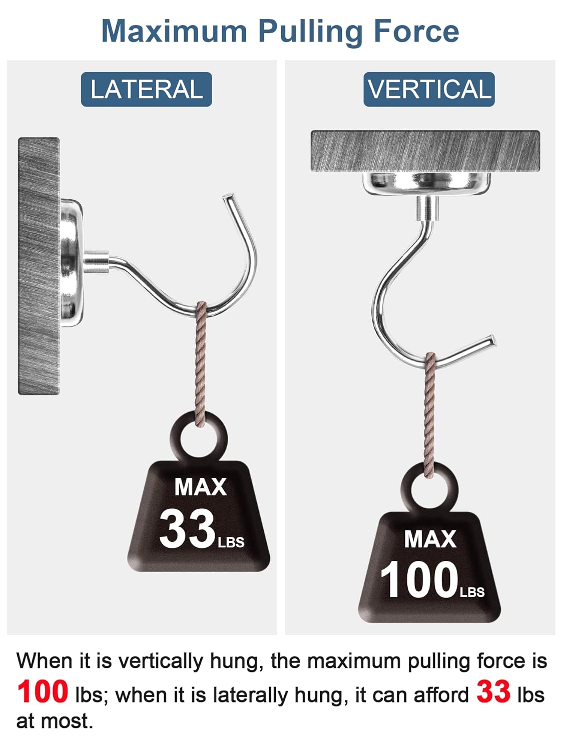 SMARTAKE 6-Pack Magnetic Hooks, 100lbs Heavy Duty Neodymium Magnet with Hook for Refrigerator, Magnetic Hanger for Hanging, Cruise, Home, Kitchen, Bathroom, Workplace, Office, Garage, Curtain, Grill: Industrial & Scientific