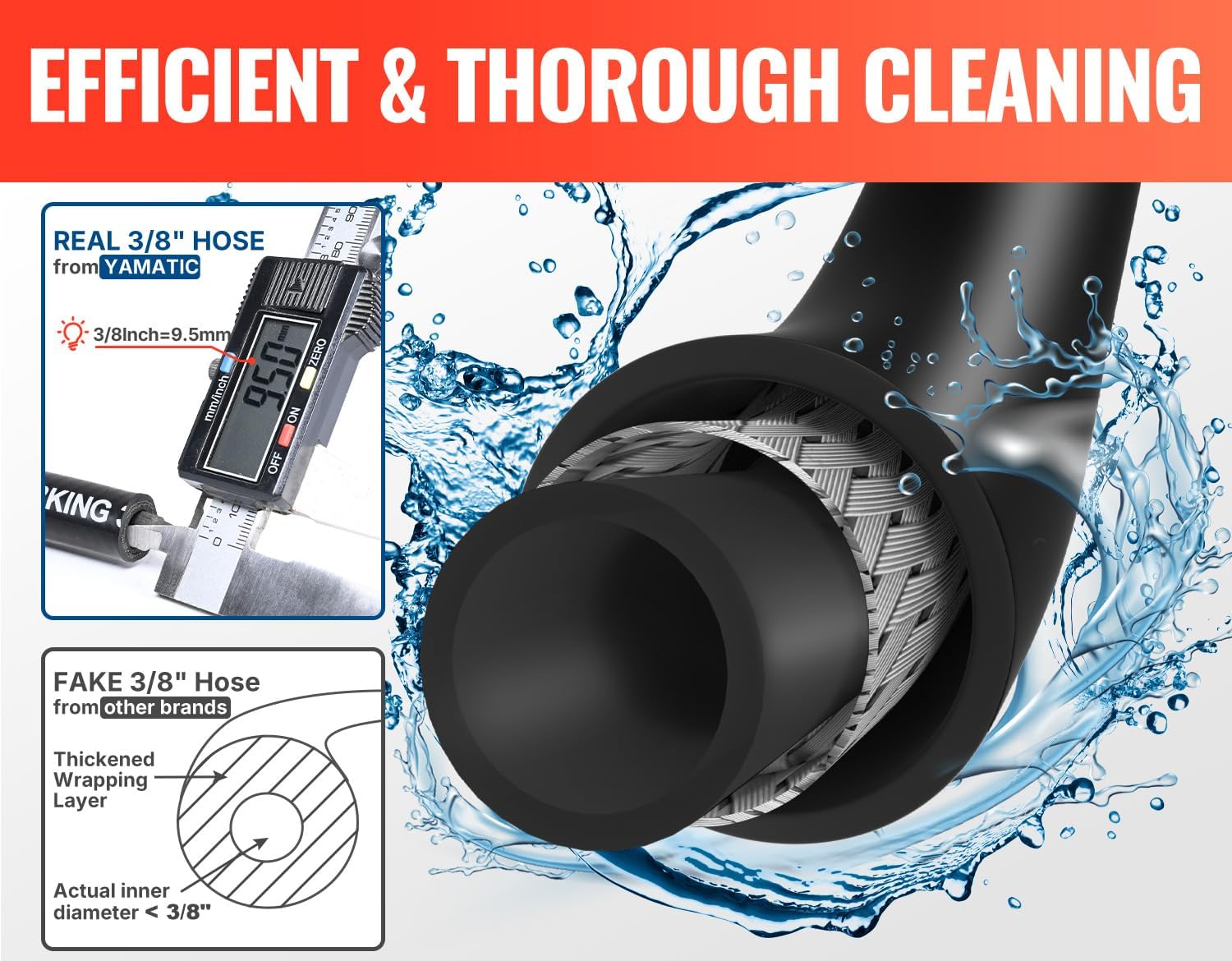 YAMATIC 3/8" Pressure Washer Hose 25FT – 5000 PSI Rubber Power Washer Hose Industrial-Grade, Steel Braided – Replacement Hose Stainless Steel, Compatible with Simpson, Craftsman, Honda, Ryobi