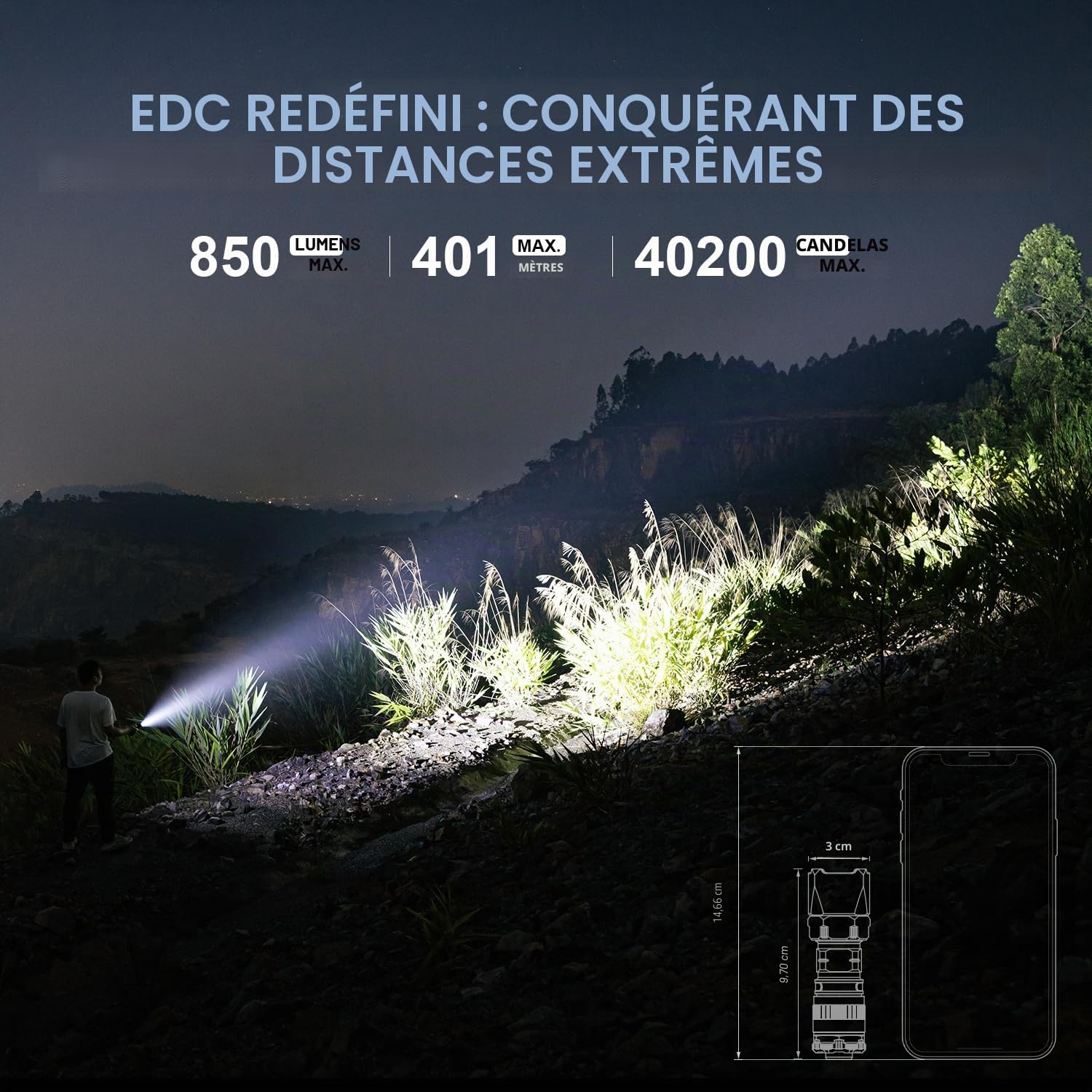 WUBEN T4 Lampe Torche LED Rechargeable, longue portée de 400 m, avec anneau tactique, lampe torche de camping étanche IP68 pour la maison, l'inspection, les urgences, la randonnée et le travail.