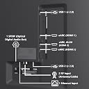 LG 217 cm (86 Inches) 85A AI Series 4K Ultra HD (3840 x 2160) Smart Nano Cell TV 86NANO85A6A 2025 gallery image