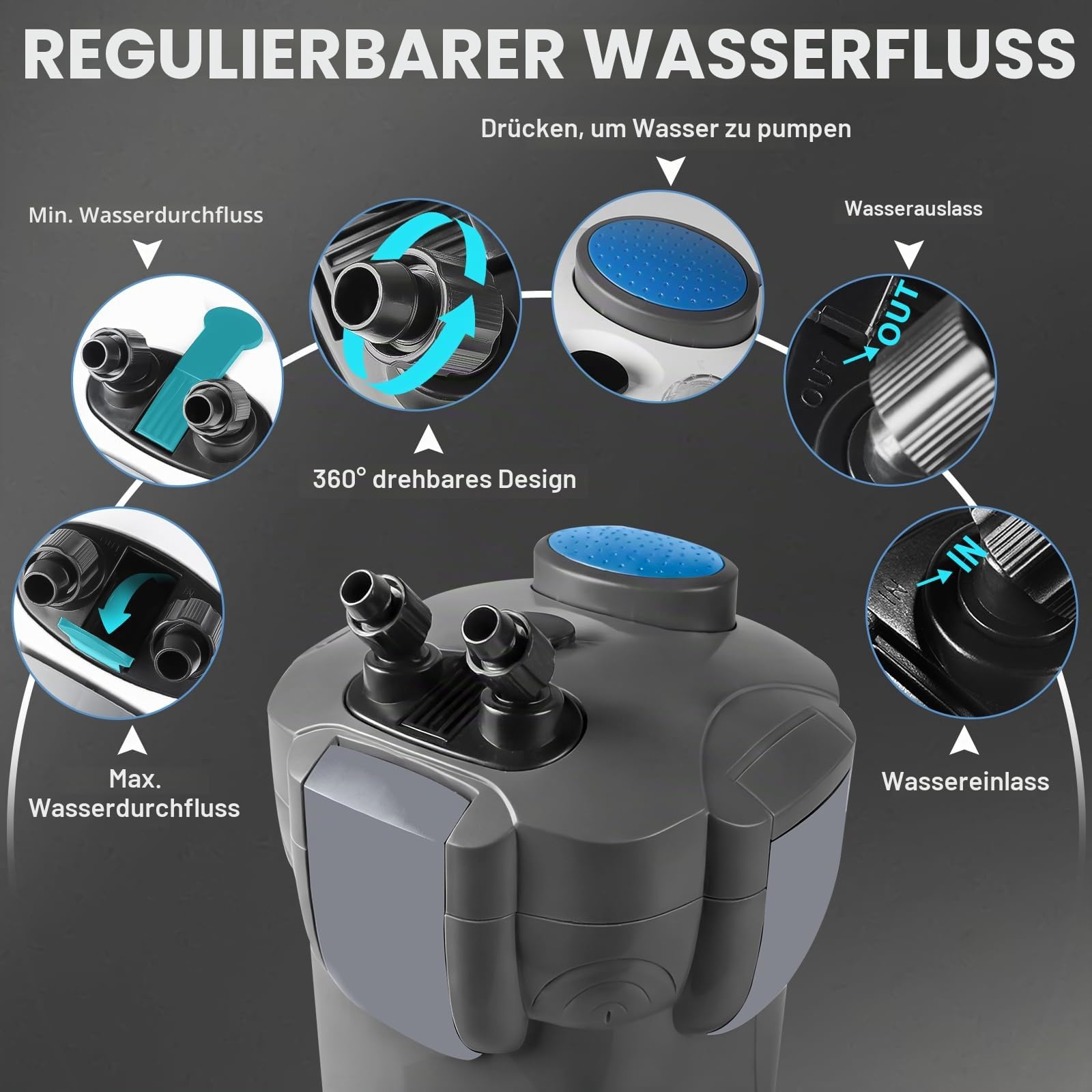 EXLECO Außenfilter Aquarium 1000L/H 18W Filter für Aquarien Einstellbar Aquariumfilter, Leistungsstarker 3 Stufen Kanisterfilter für Aquarium bis 300L, Kammerfilter mit Filtermaterial Schlauch Schwarz