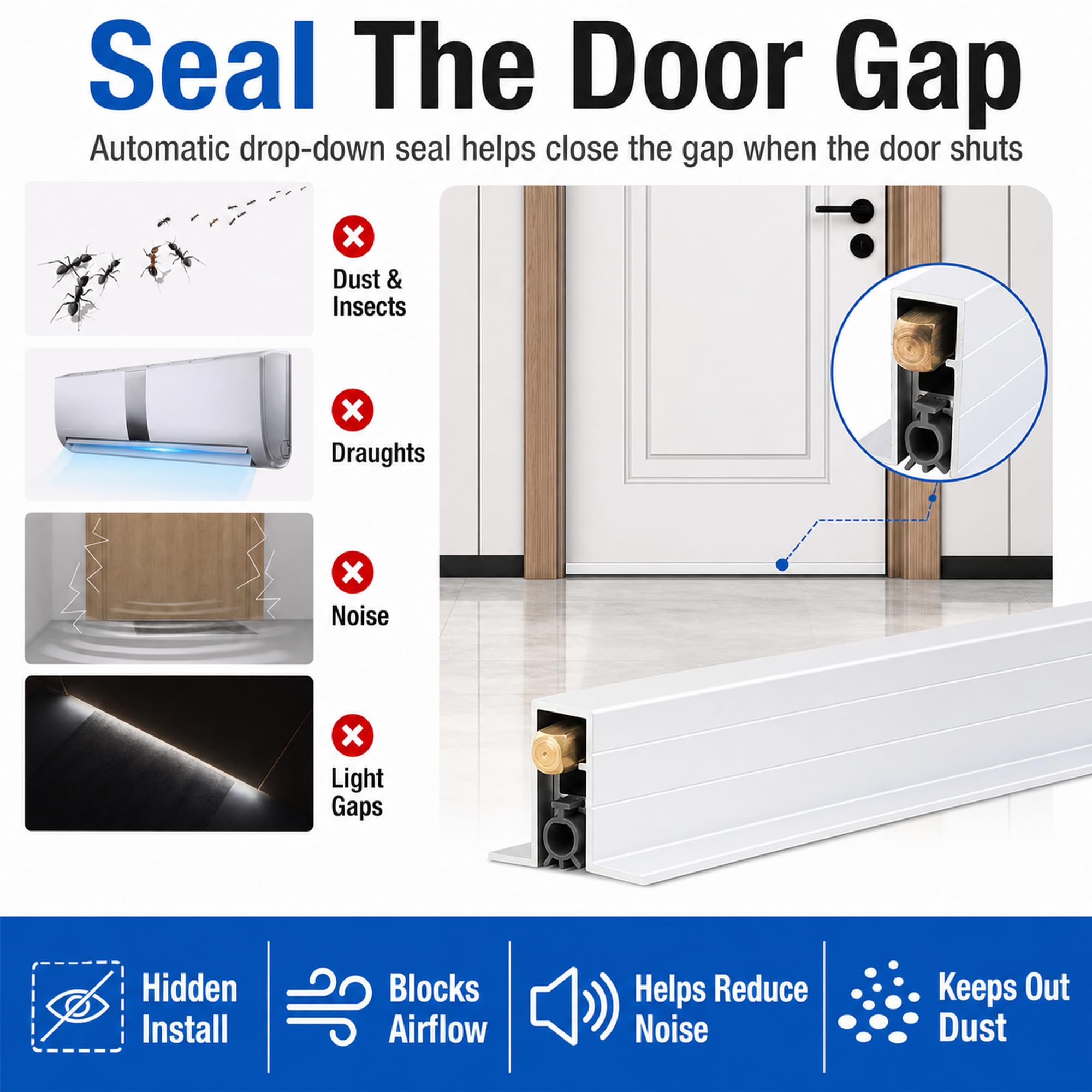 Guarnizione Automatica Sottoporta in Alluminio,Guarnizione Inferiore Automatica per Porta A Incasso,Kit di Guarnizioni Automatiche Nascoste per Porte,per Uso Domestico e Commerciale