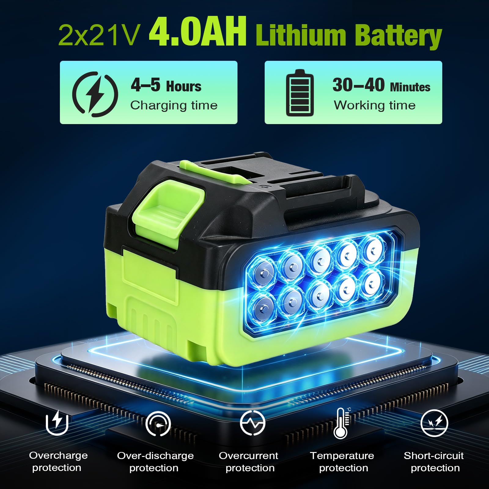 Idropulitrice a Batteria Potente Portatile Pistola Mini Alta Pressione senza Fili Tapparelle Persiane Pulivapor Auto Mano 797PSI con Lancia Schiuma, Ugello 6 in 1, 2x4.0Ah Batterie, 5M Tubo, Valigetta