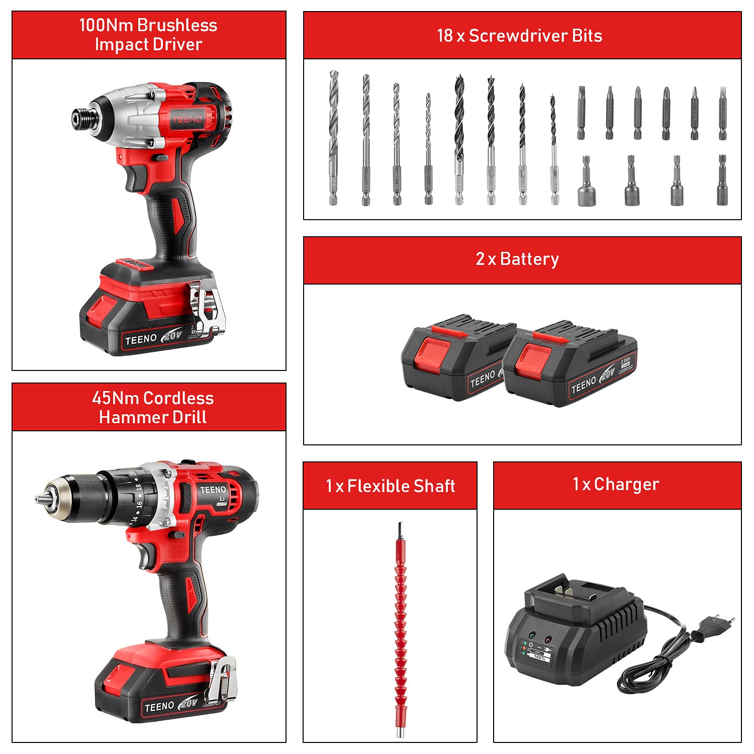 TEENO Kit 2-in-1 Trapano Percussore 45Nm e Avvitatore a Impulsi 20V – Cassetta degli Attrezzi per Bricolage, Riparazione Auto/Mobili – 2 Batterie 2.0Ah, Caricabatterie Rapido, 25 Accessori
