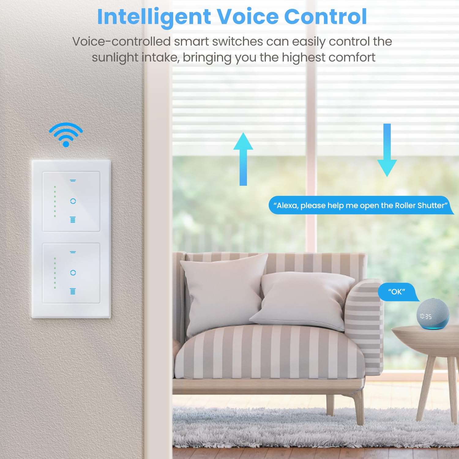 SMARTERCURRY [Gen6.1] 2 Fach Smart WLAN Rolladenschalter, Unterputz | Smart Prozentgenaue Steuerung Jalousieschalter, Rolladensteuerung mit Neutralleiter, APP-Fernbedienung/Timer mit Google/Alexa