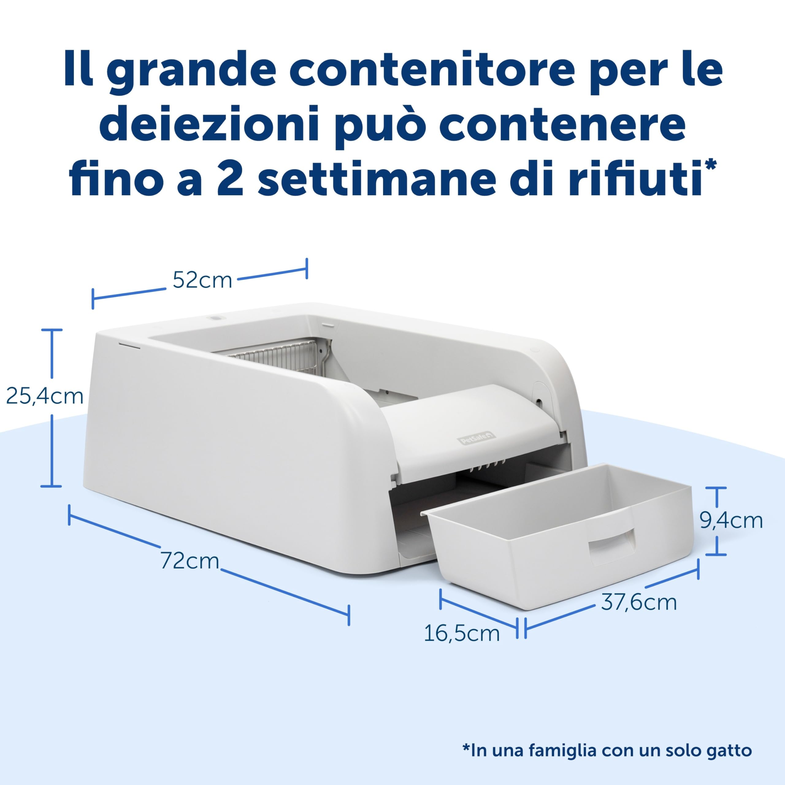 PetSafe - Lettiera Autopulente Agglomerante ScoopFree - Nessuna Paletta, Controllo Superiore degli Odori, Adatta a Più Gatti