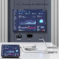 Vista 5 de Adaptador de concentrador USB C para iPad Pro con HDMI 4K, conector de 0.138 in, 2 USB 3.0, PD 60W, datos USB C, ranura para tarjeta SD/TF