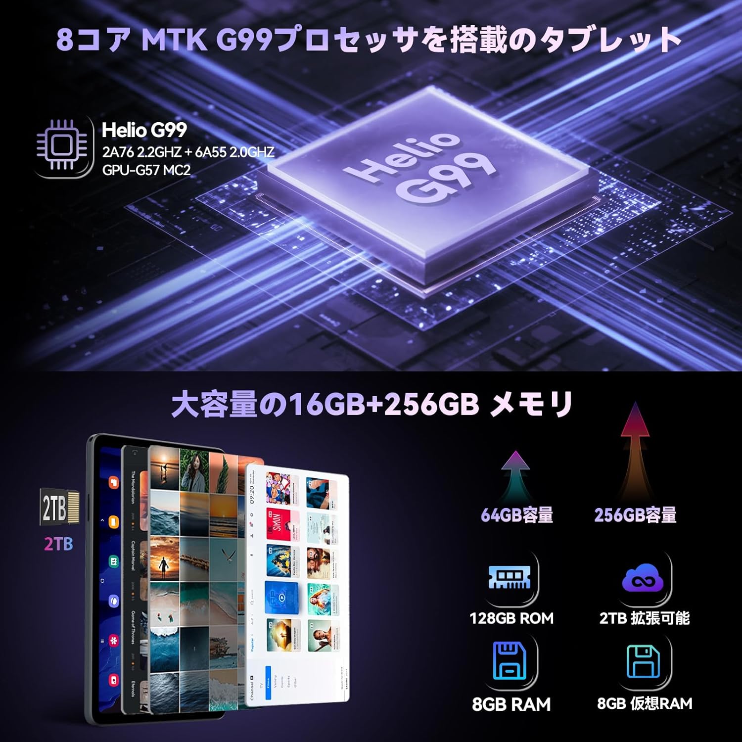 Headwolf FPad5 Pro Tablet SIM and SD card slot