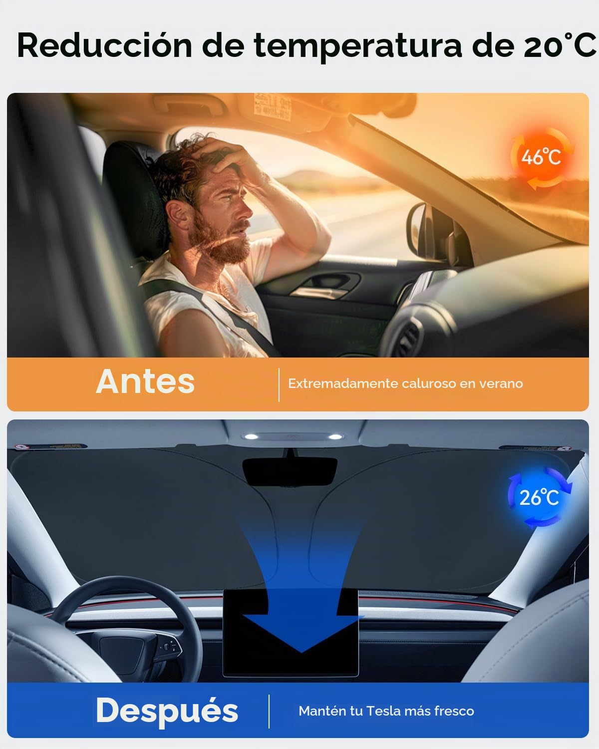 Parasoles para Coche 8 Piezas para Tesla Model Y 2025-2026 Juniper Diseño para Parabrisas Trasero Ventana Lateral Juego Completo Camping Privacy Curtains Protección UV Tesla Model Y Accesorios
