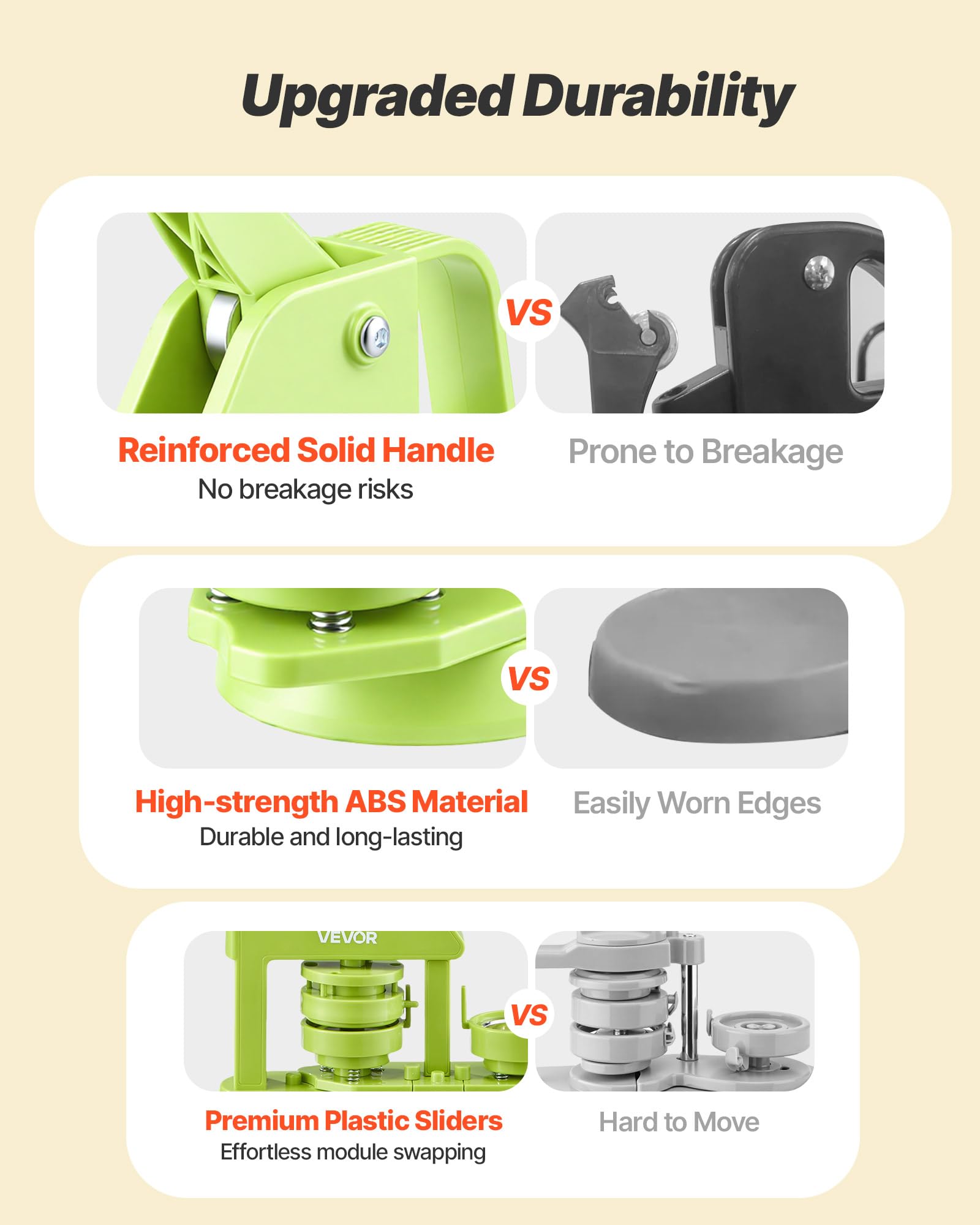 VEVOR Machine à Badge Bouton, 58 mm, Presse à Badges en Plastique avec 100 Kits de Badges, Cutter Circulaire, Clés Hexagonales, Poignée Ergonomique, pour DIY Personnalisation, Enfants et Adultes, Vert