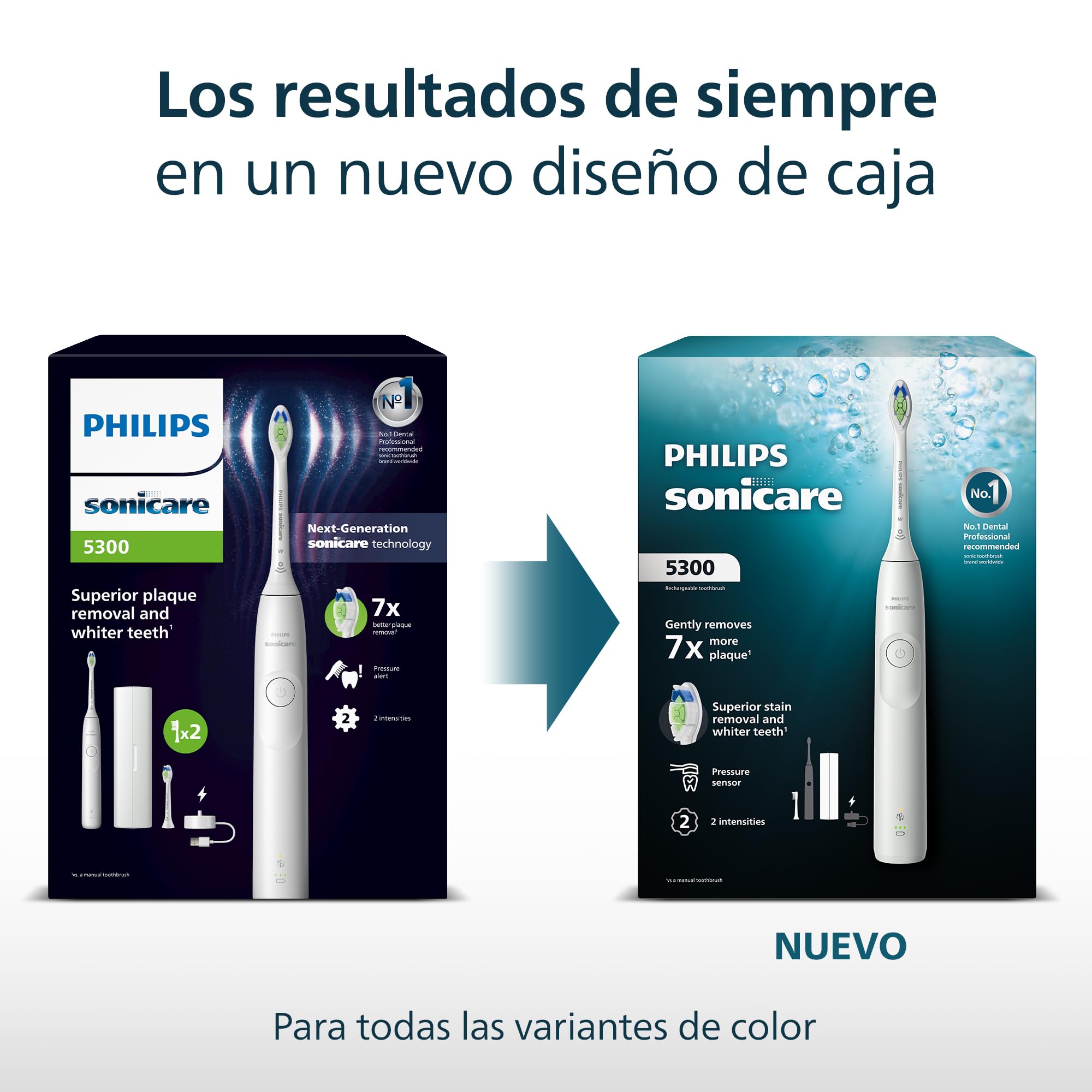 Philips Sonicare 5300 cepillo dental eléctrico, sónico con 2 niveles de intensidad, alerta de presión, EasyStart, SmarTimer y BrushPacer, negro, modelo HX7101/01 [Nueva Tecnología]