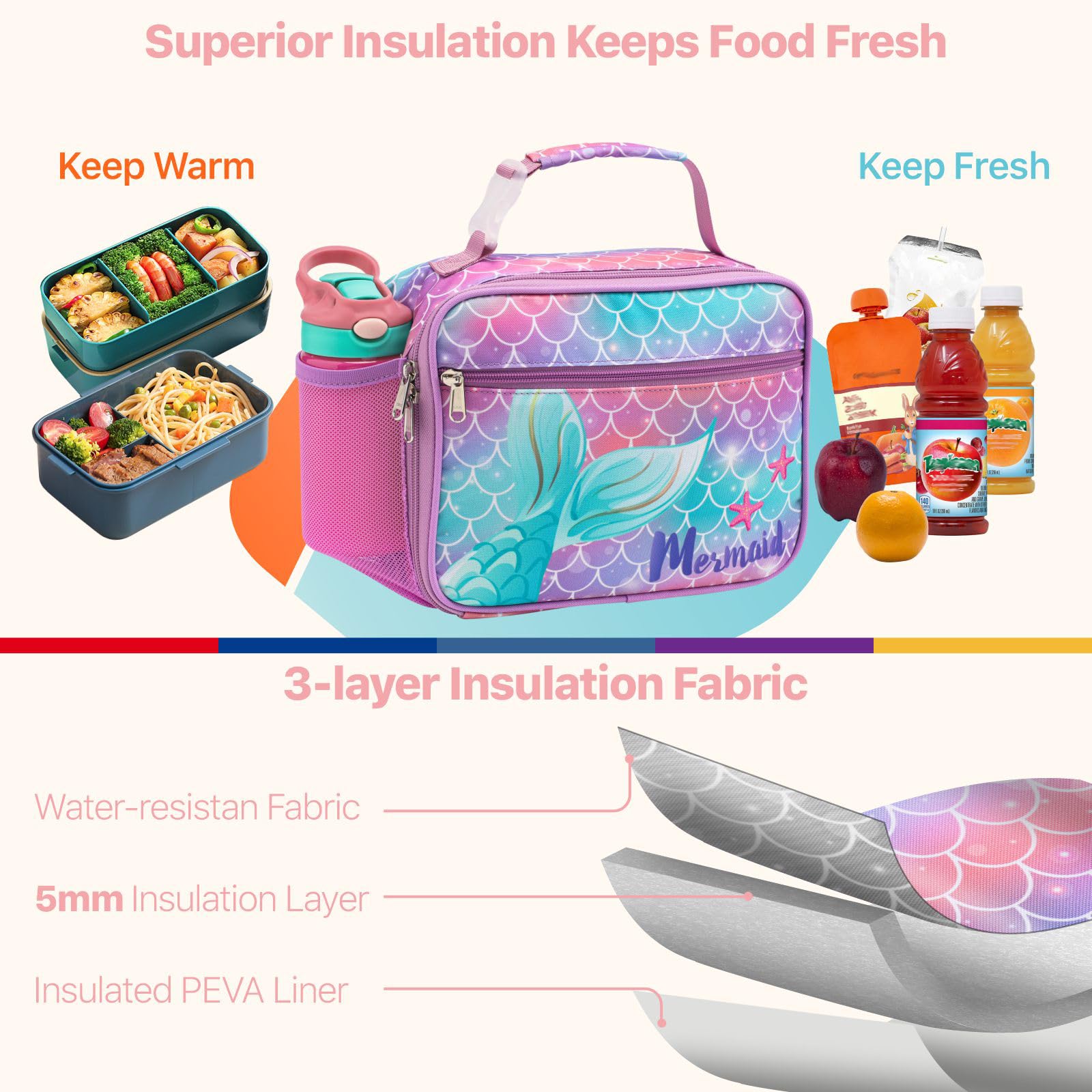 Bagseri Lunch Bag for Girls, Insulated School Lunch Box with Bottle Holder - Image 3