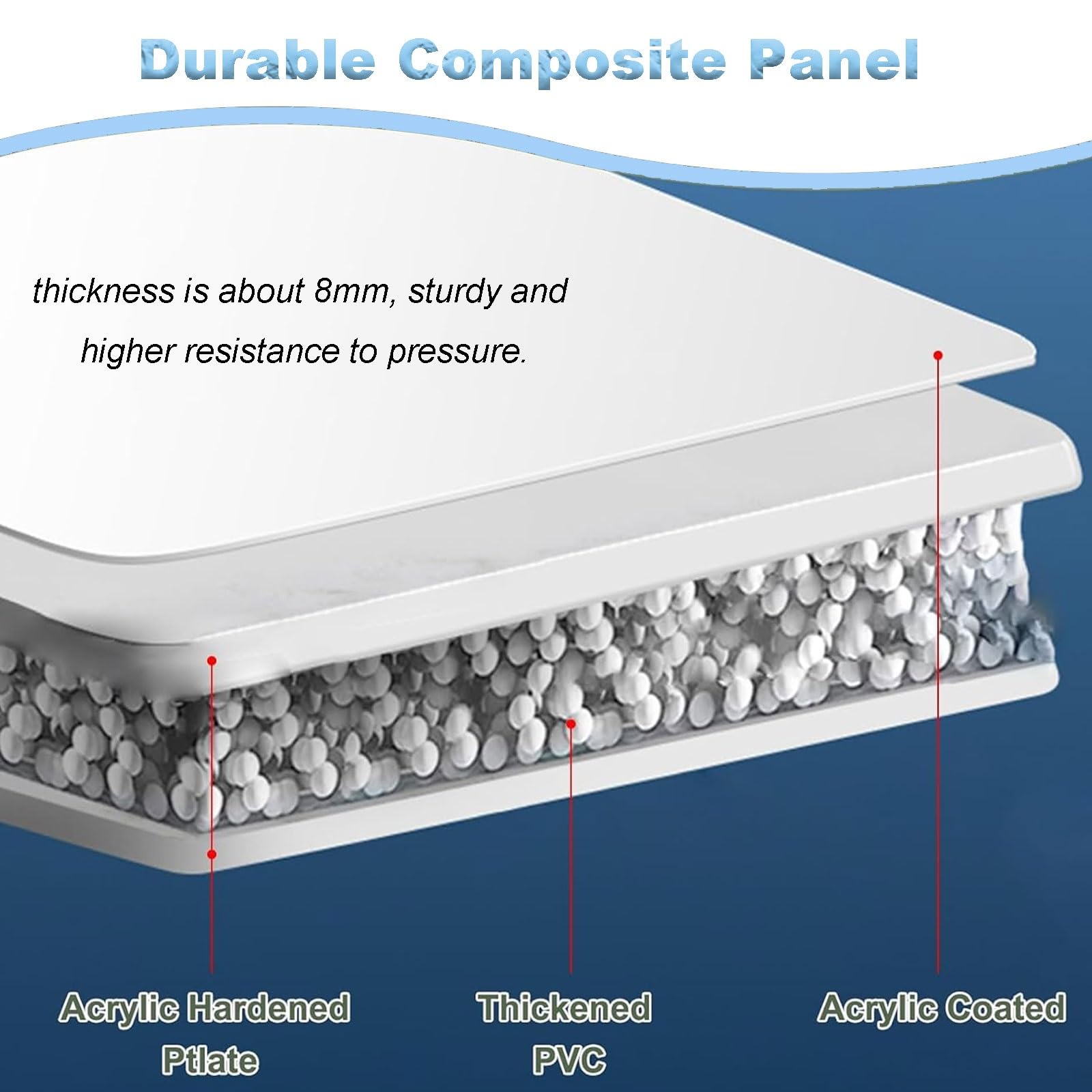 Copridavanzale Interno LedgeCover In Acrilico Composito – Tagliabile Su Misura, 100x12x0,8 Cm, Protezione E Decorazione Per Davanzali, Facile Da Installare