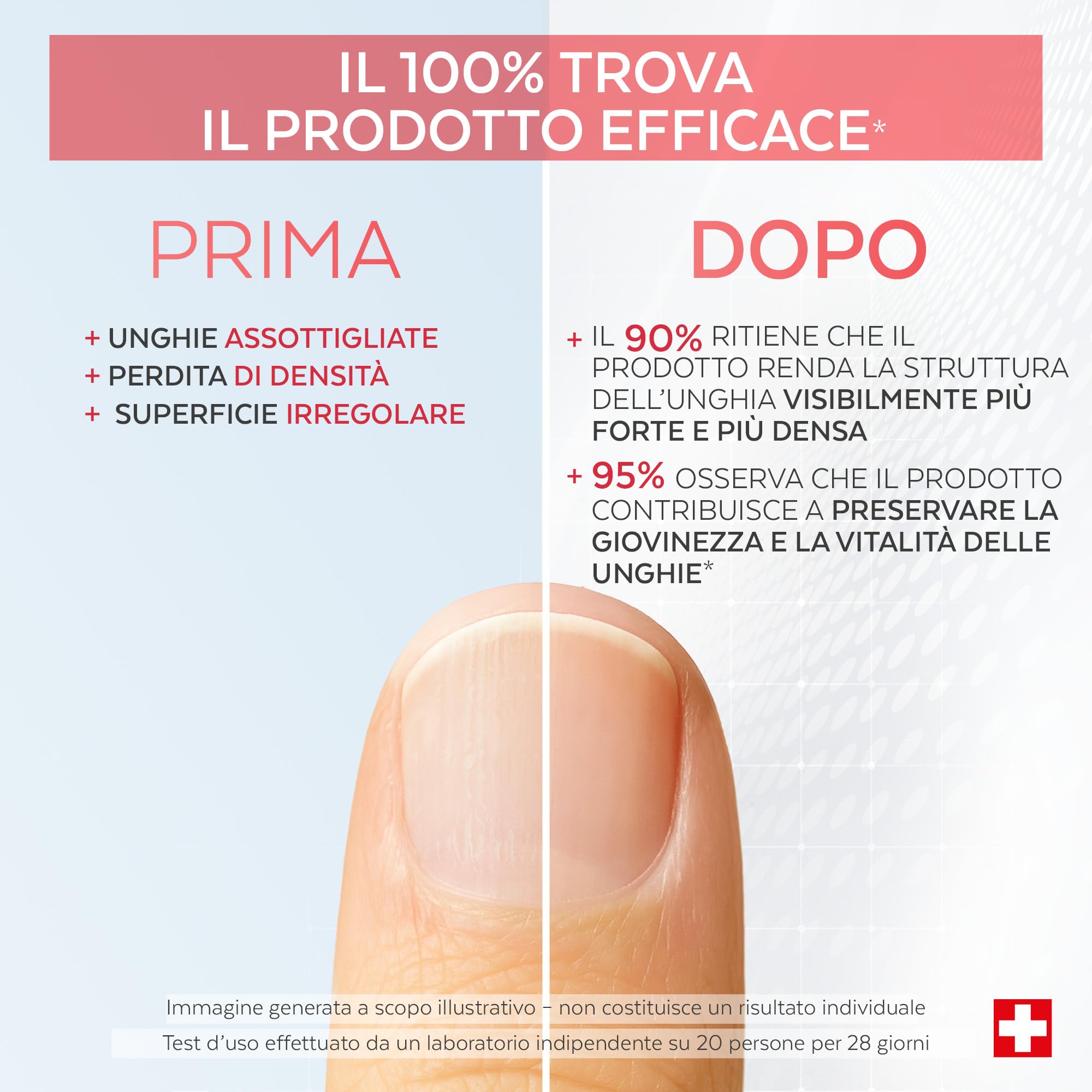 Poderm 5 in 1 Siero Booster Unghie - Collagene | Trattamento Ridensificante & Anti-Età per Unghie Indebolite - 6 ML | Idrata & Rafforza | 100% Naturale - Sviluppato da un Podologo in Svizzera