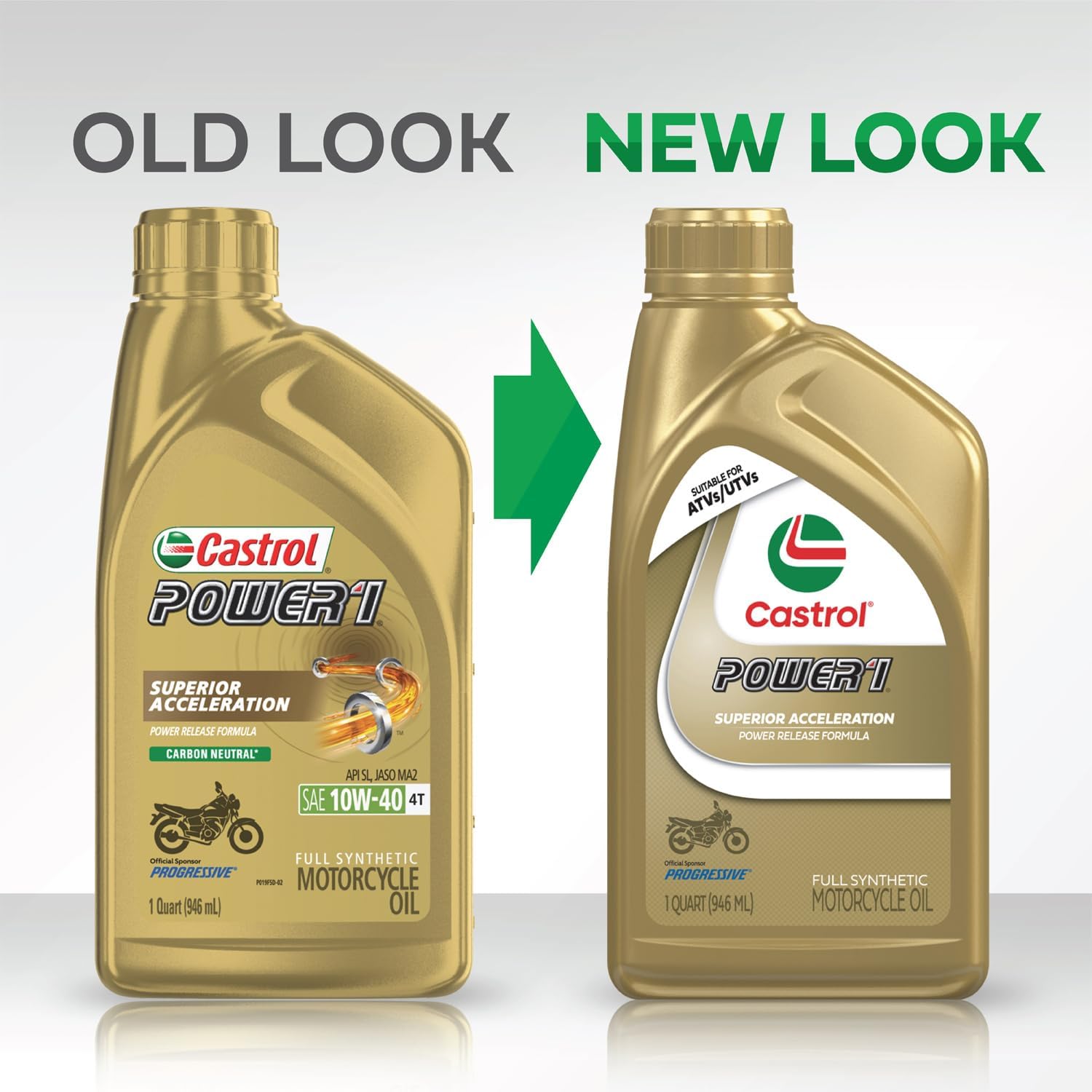 Castrol Power1 10W-40 Full Synthetic Motorcycle Oil, 1 Quart