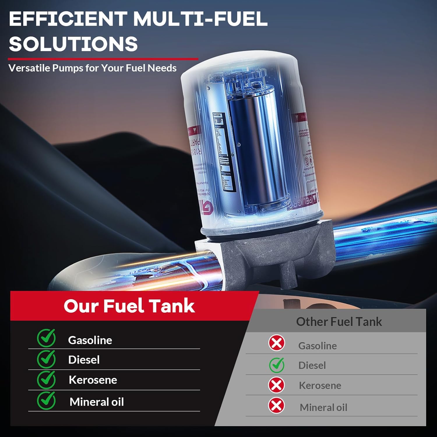 Garvee Portable Fuel Tank, 48 Gallon Diesel & Gasoline Transfer Tank With 12V Electric Pump, 10 GPM Flow Rate, 13.1 ft Hose, Auto Fueling Nozzle , Durable Fuel Transfer Tank for Easy Transportation, Gray