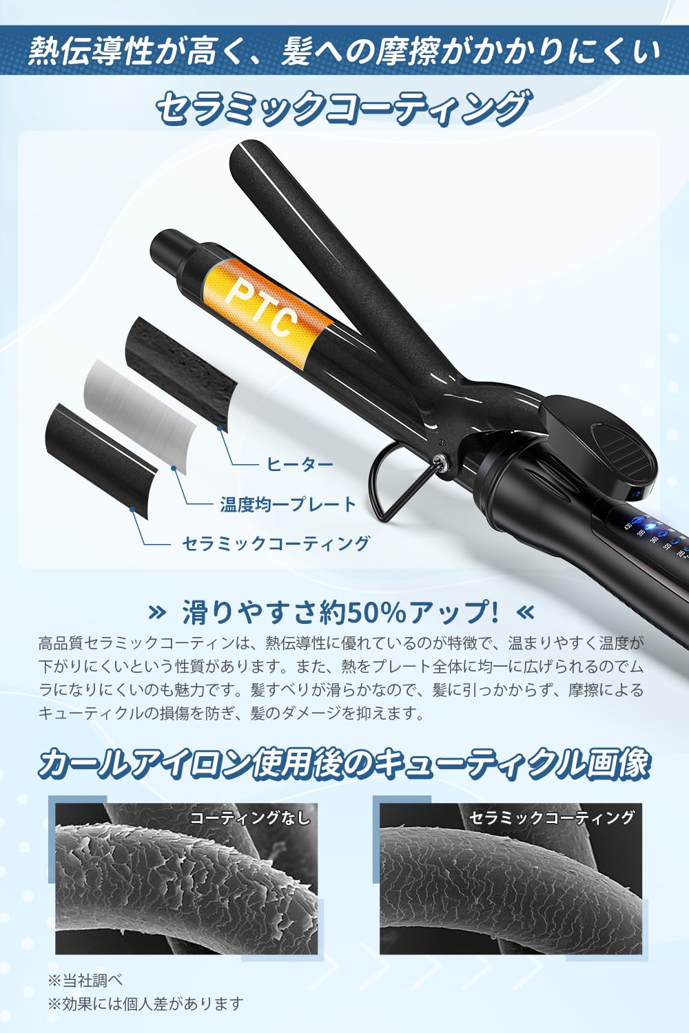 Amazon.co.jp: Ryanboo ヘアアイロン カールアイロン コテ 38mm