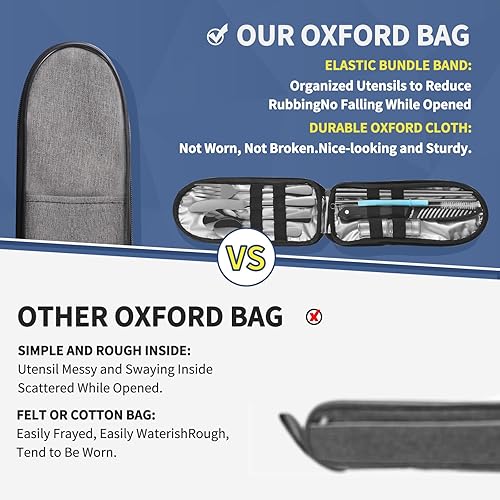 Vista 23 de Utensilios de viaje con estuche, utensilios reutilizables, juego de cubiertos portátiles de viaje para camping, juego de cubiertos de acero Arcoíris