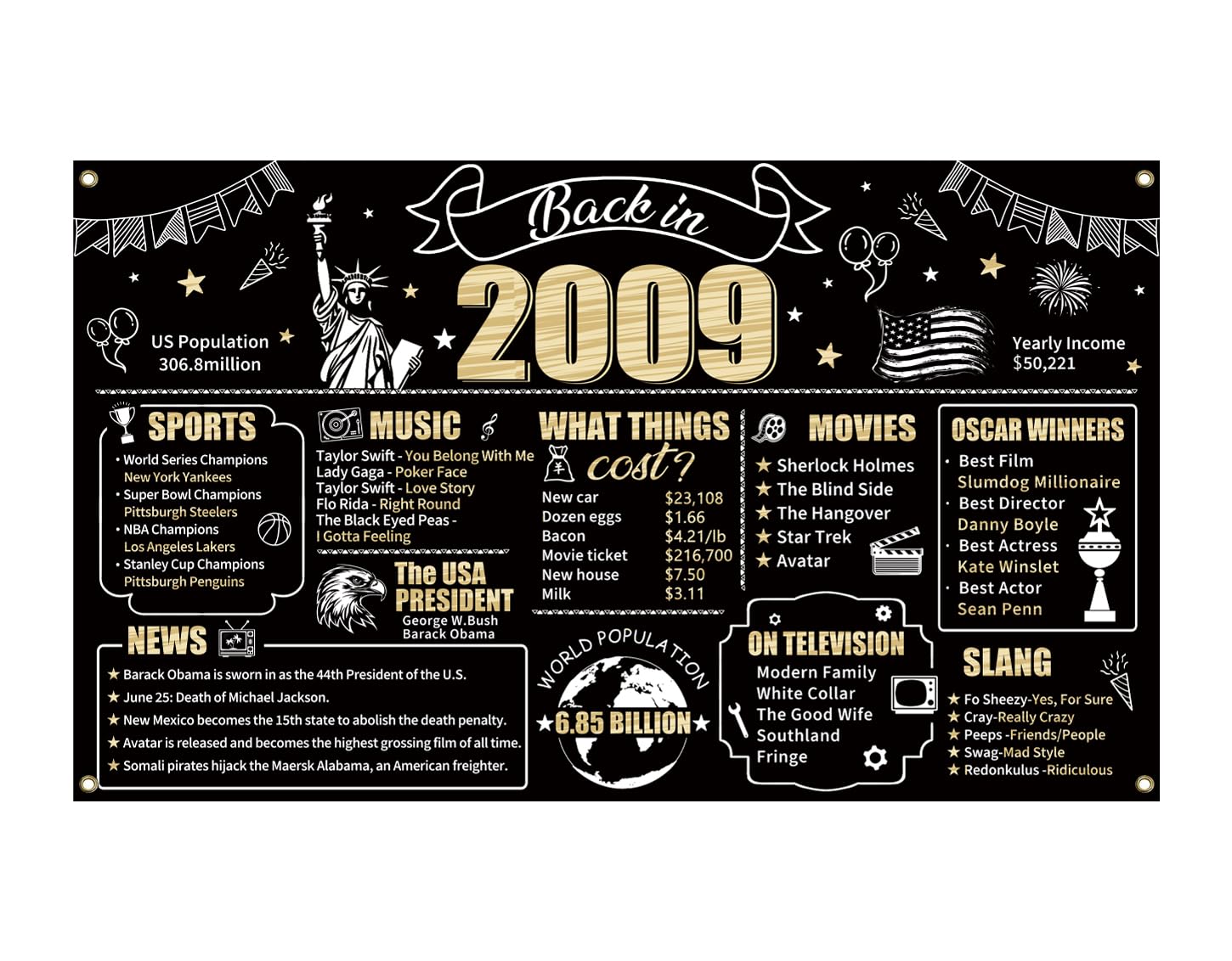 Large Black Gold 16th Birthday Party Decorations Back in 2009 Banner for Men Women 16 Anniversary Photo Background Poster Sign Party Supplies for