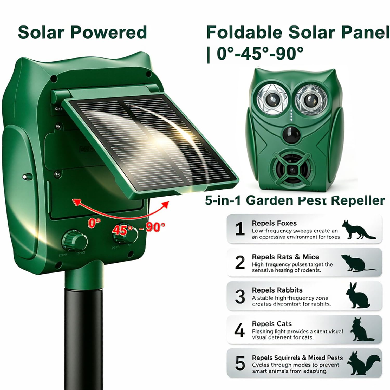 Repellente per gatti per giardini UK, sensore PIR LED flash con 5 modalità, ricarica solare e USB, spaventapasseri per animali a ultrasuoni, impermeabile IP65, deterrente per esterni, per gatti, volpi