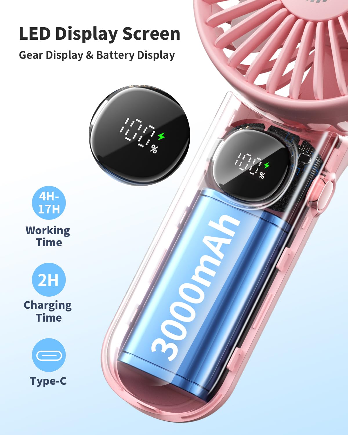 Ventilador Portátil HIHNKICH - Plegable Con Pantalla LED - 3 En 1 USB