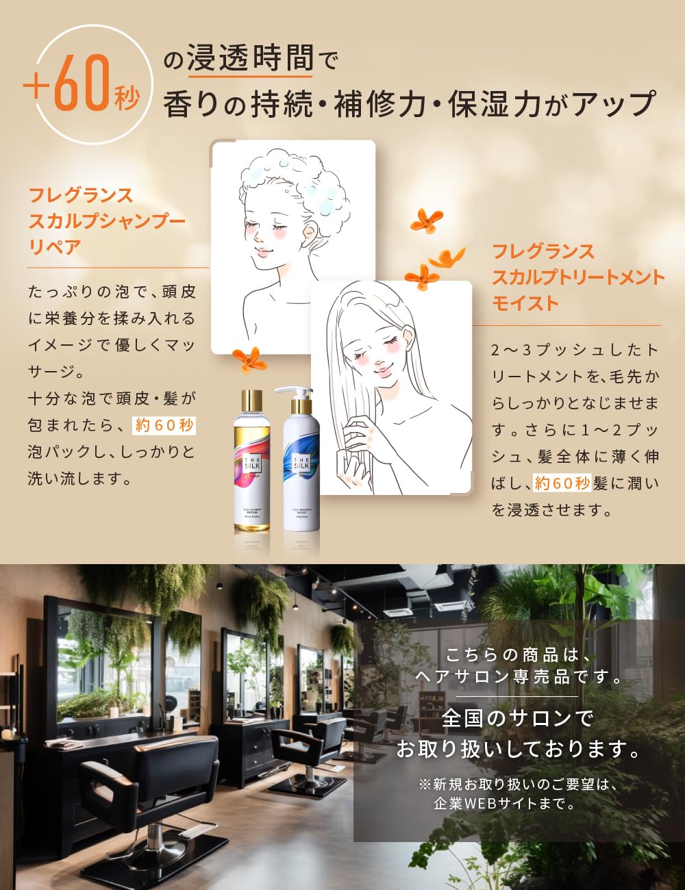 Amazon.co.jp: [セット] THE SILK 香水スカルプシャンプー 250ml