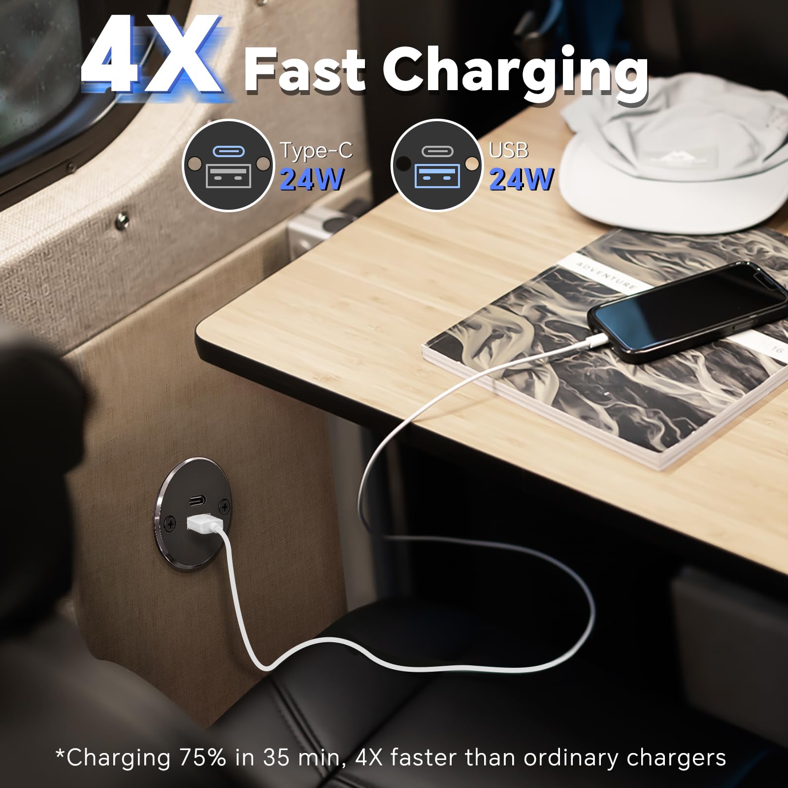 Uscita USB in alluminio per camper, QC 3.0 USB-A e USB-C PD Doppia presa Spina di ricarica ad alta velocità da incasso 12 V USB tipo A Tipo C stazione di ricarica per roulotte e rimorchi